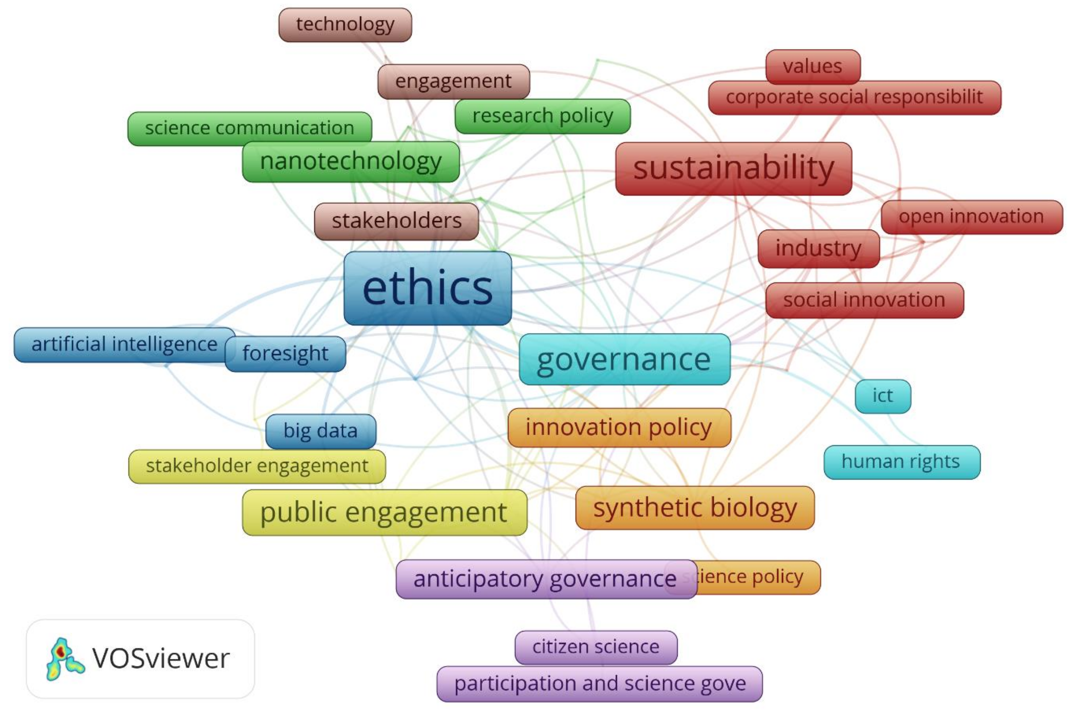 Joitmc 06 00012 g002