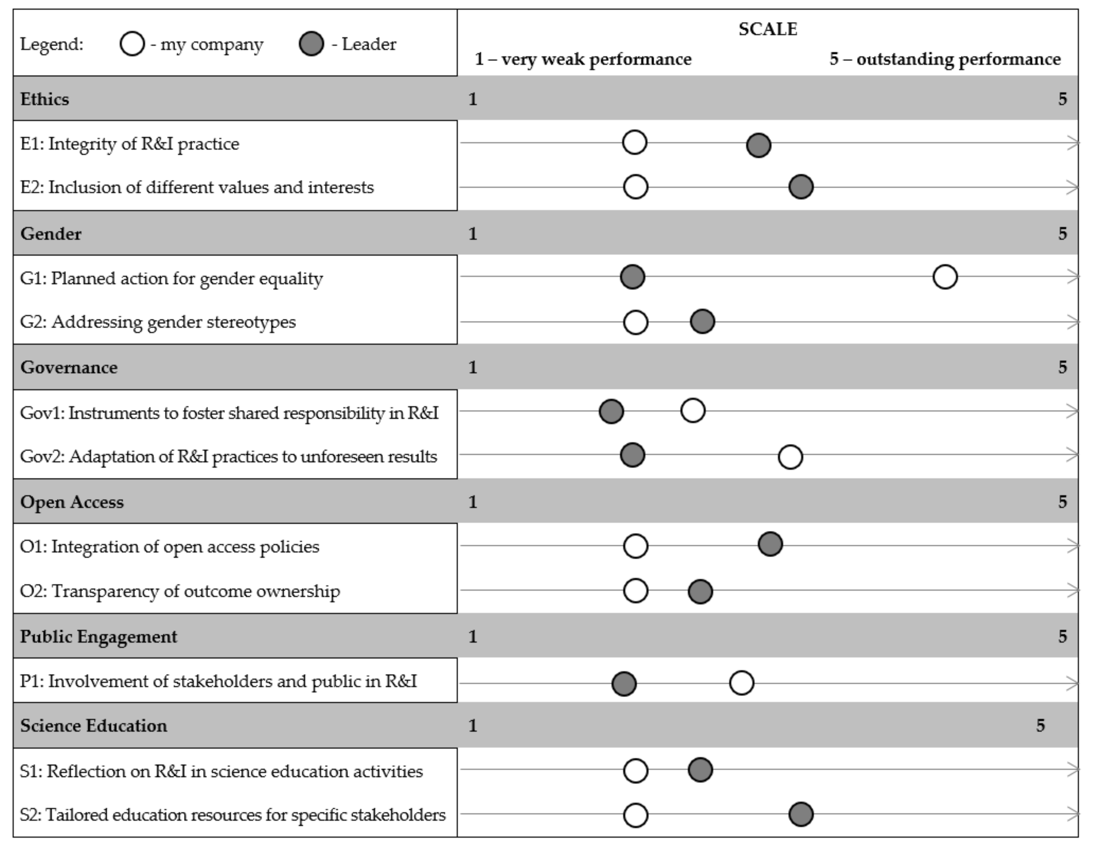 Joitmc 06 00012 g003