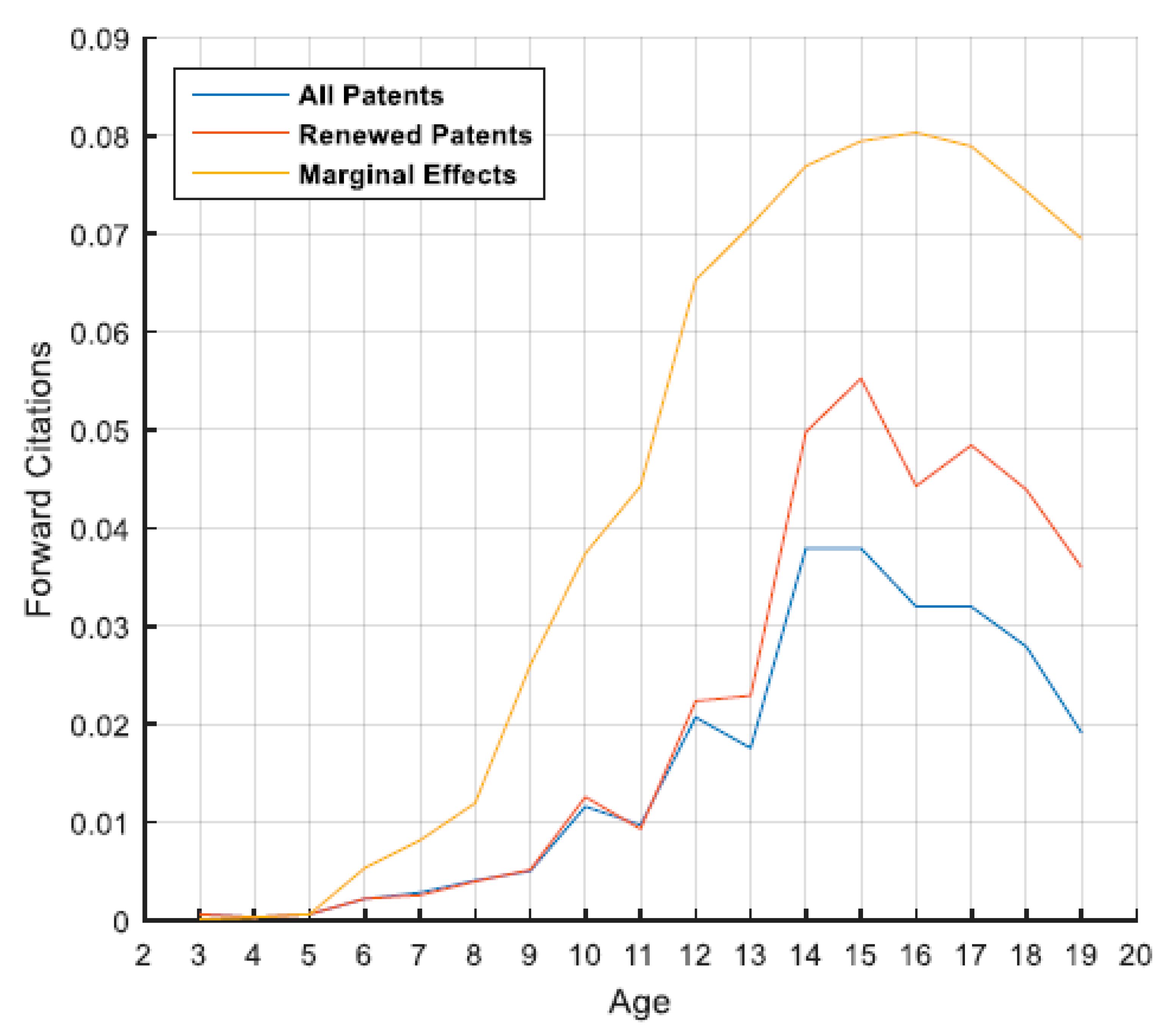 Joitmc 06 00016 g004