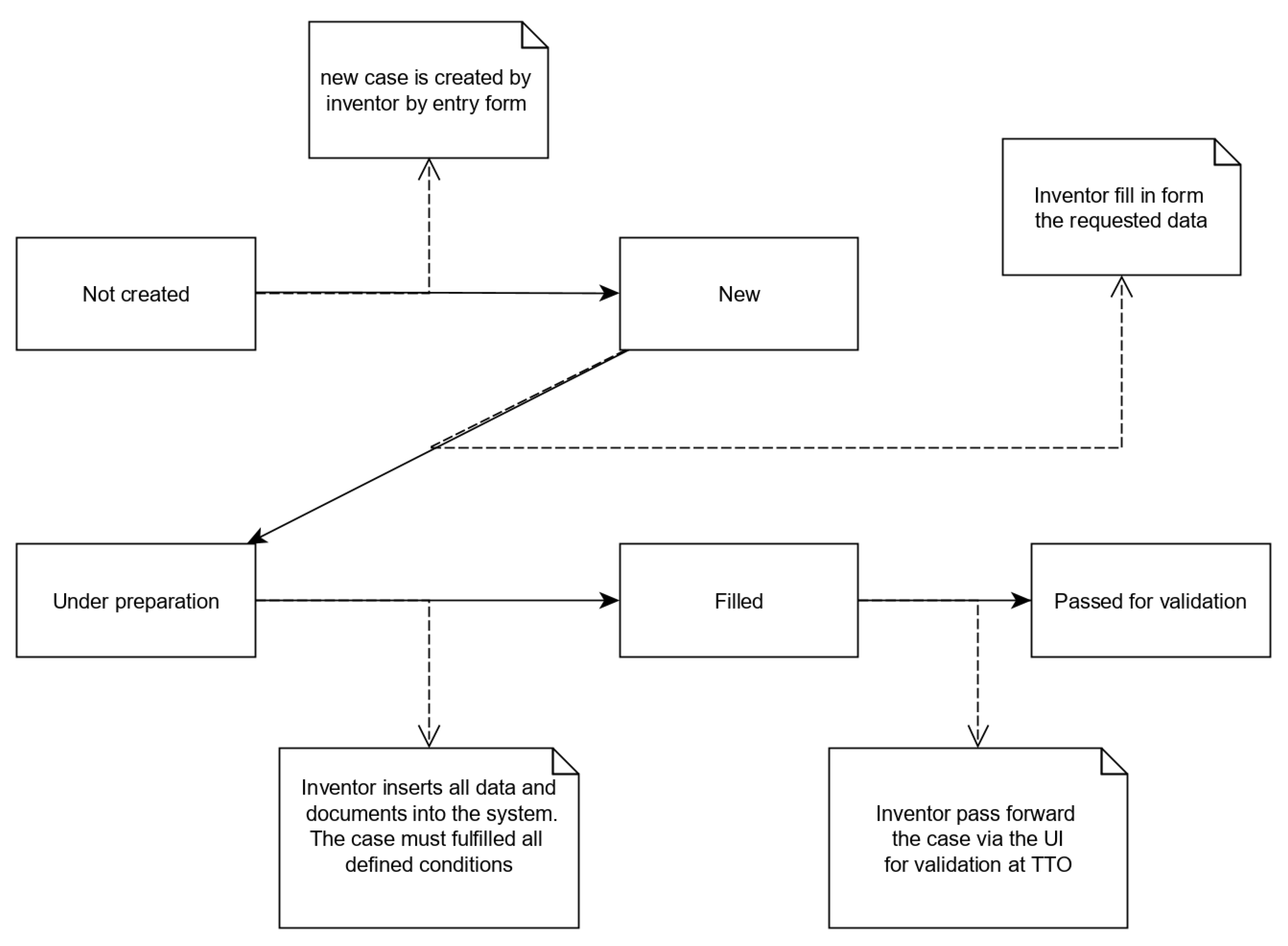 Joitmc 06 00023 g003 Joitmc 06 00023 g003