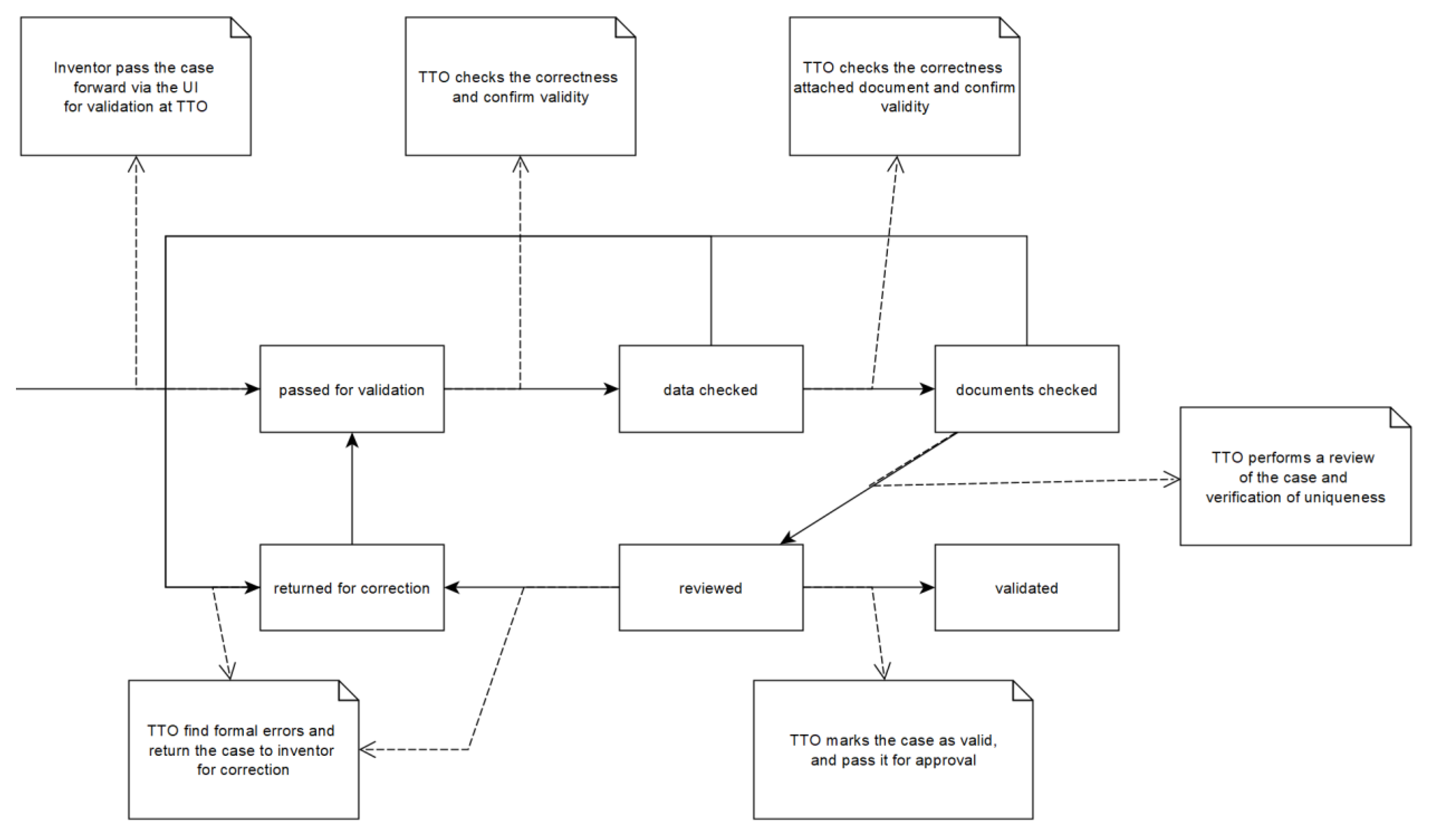 Joitmc 06 00023 g004 Joitmc 06 00023 g004