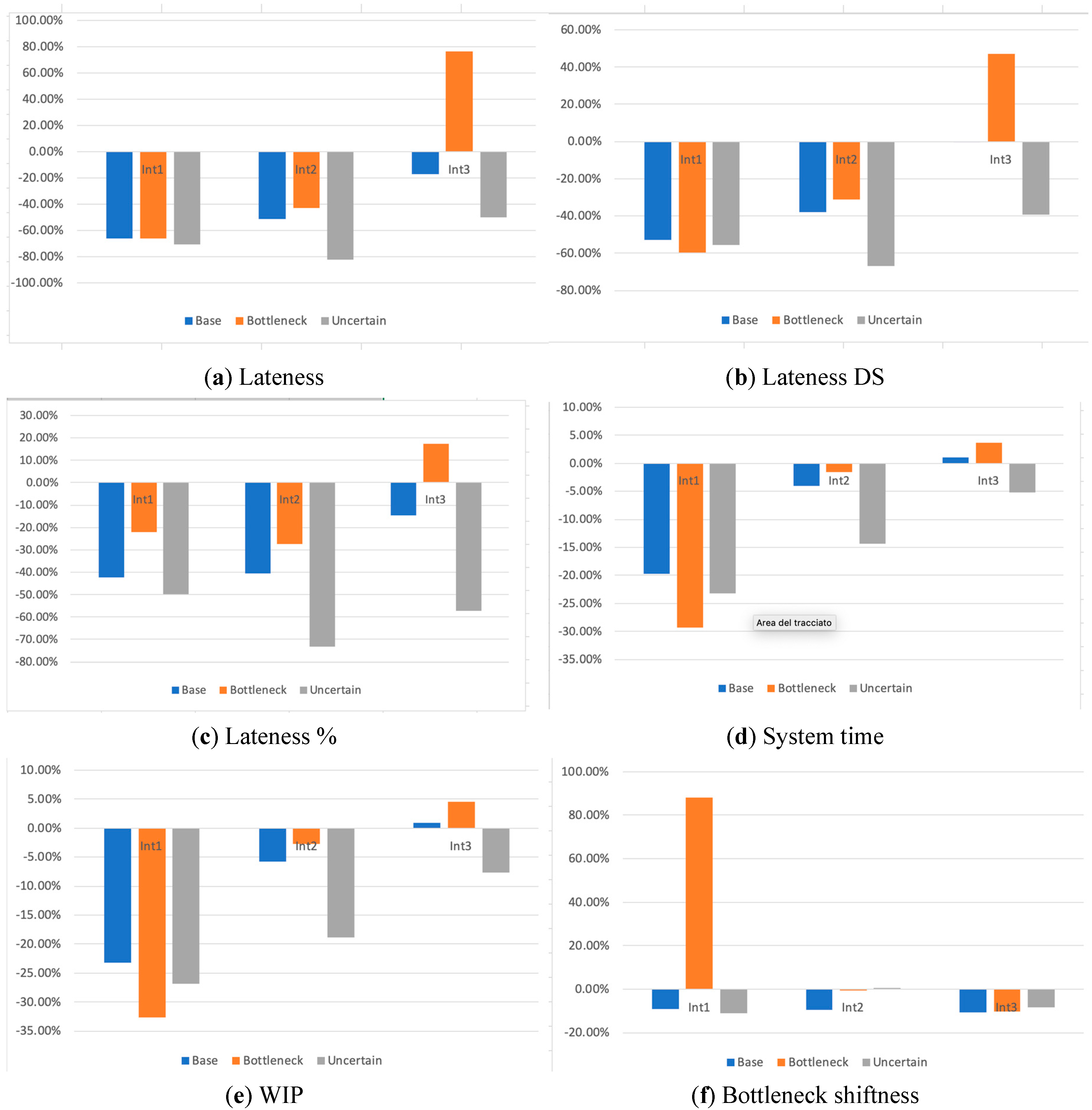 Joitmc 06 00029 g003 Joitmc 06 00029 g003