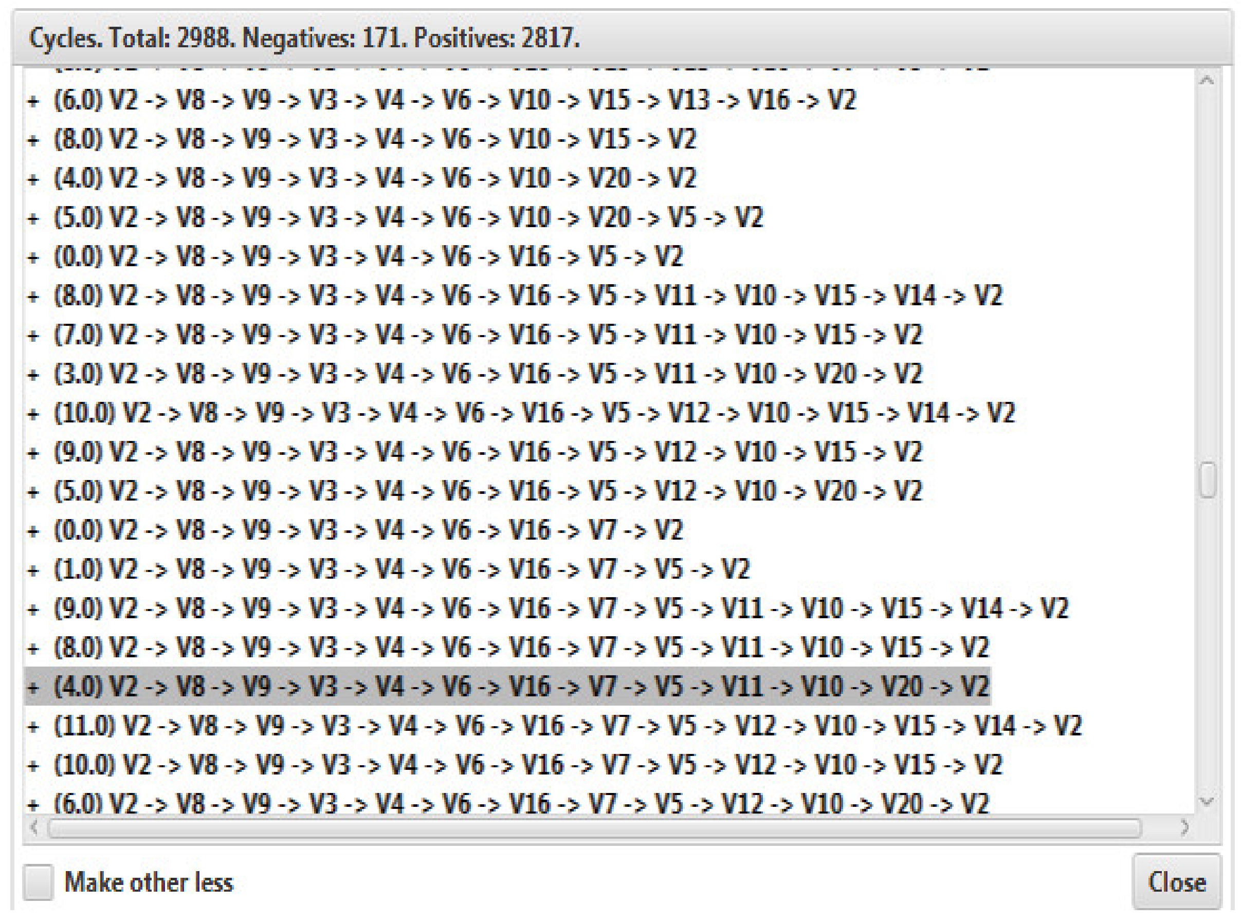 Joitmc 06 00032 g002 Joitmc 06 00032 g002