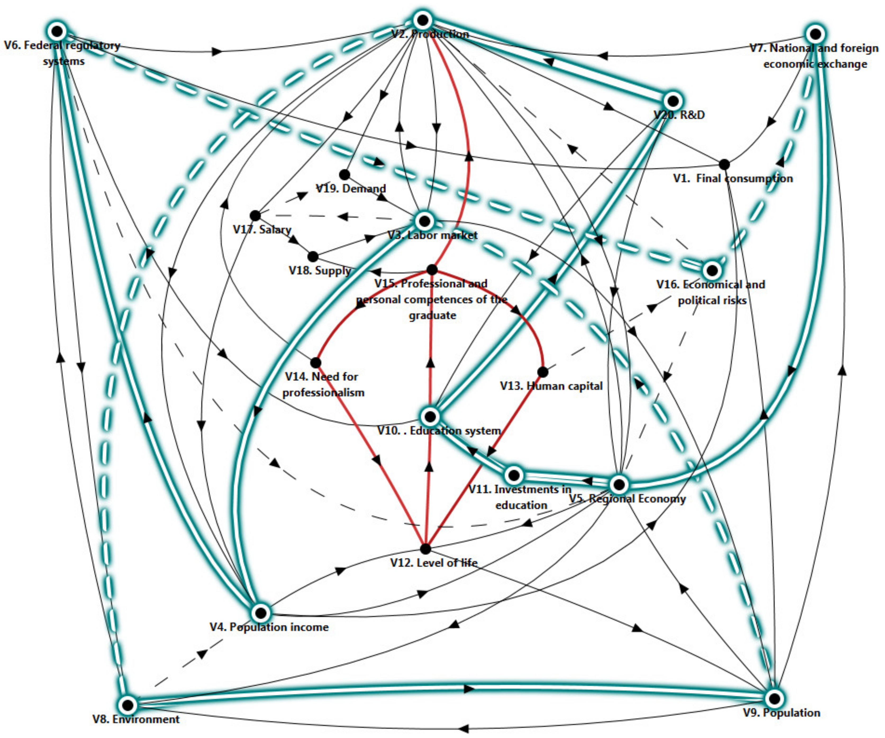 Joitmc 06 00032 g003 Joitmc 06 00032 g003