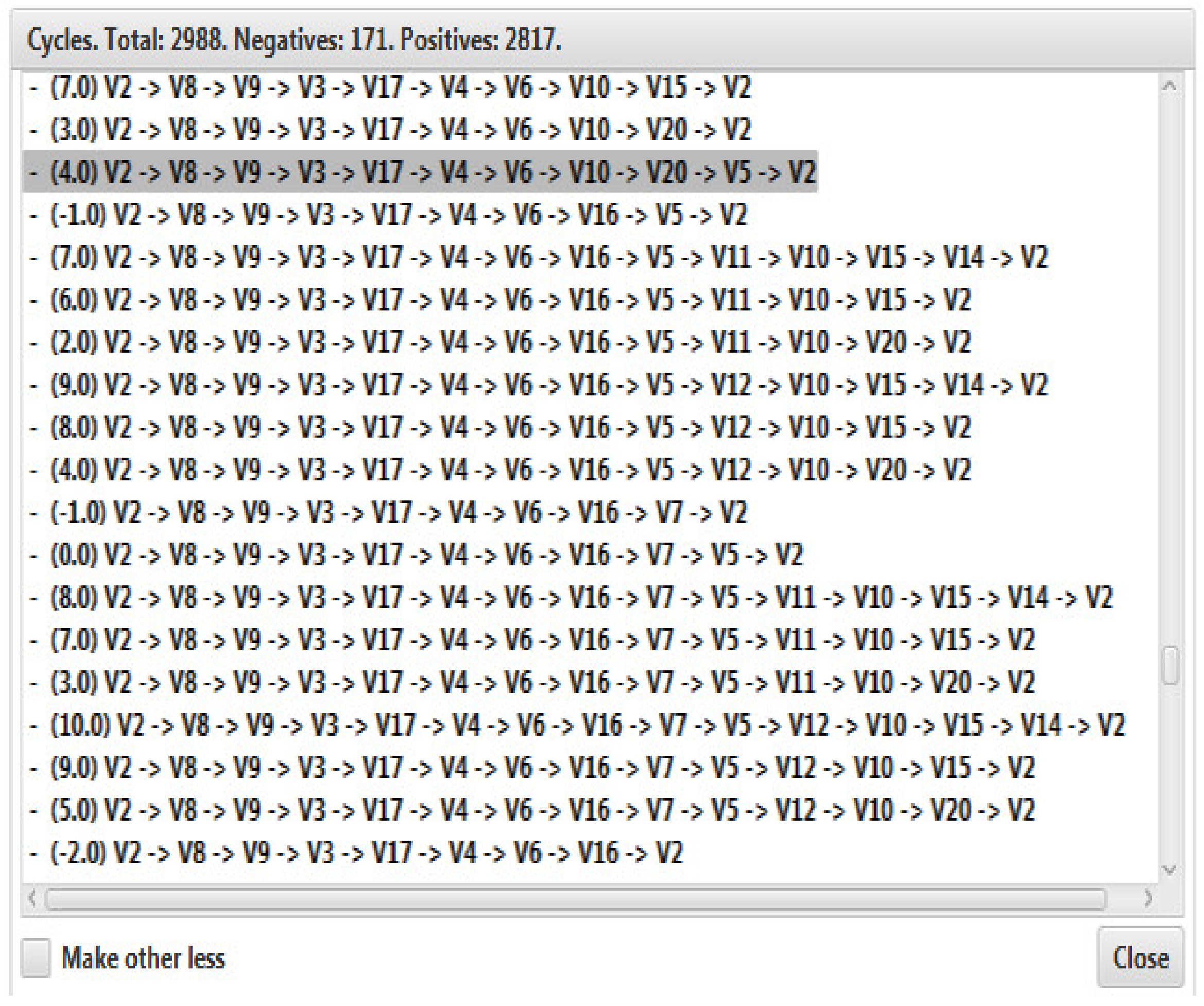 Joitmc 06 00032 g004 Joitmc 06 00032 g004