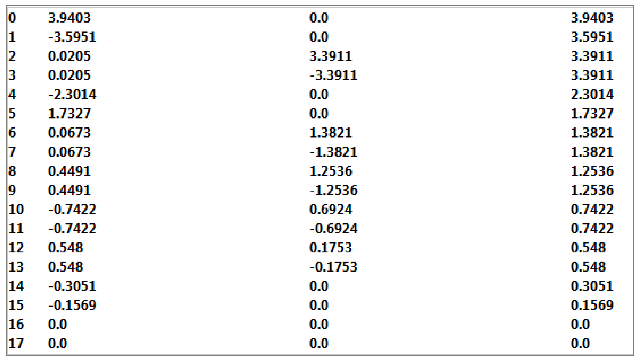 Joitmc 06 00032 g006 Joitmc 06 00032 g006
