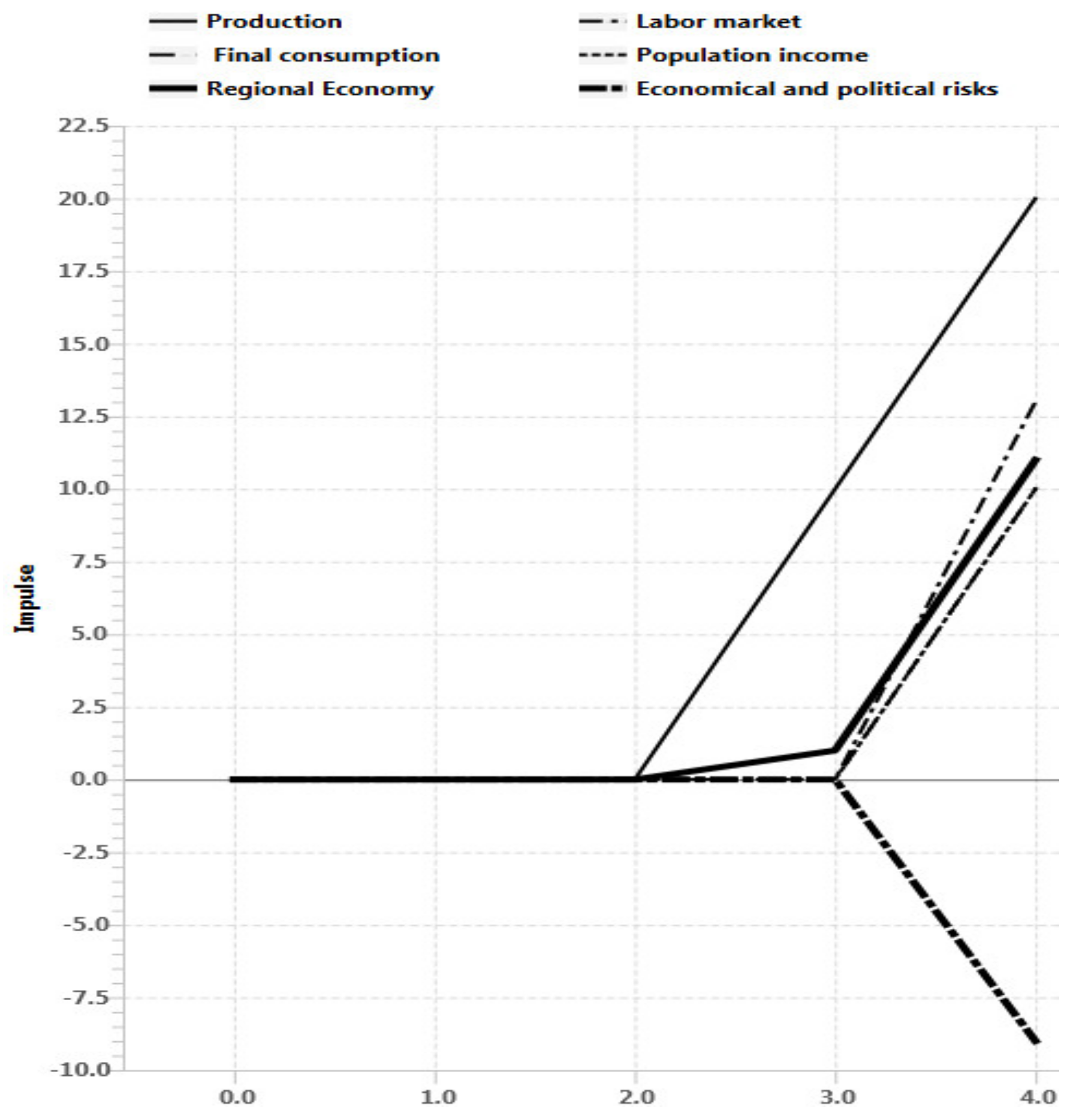 Joitmc 06 00032 g008 Joitmc 06 00032 g008