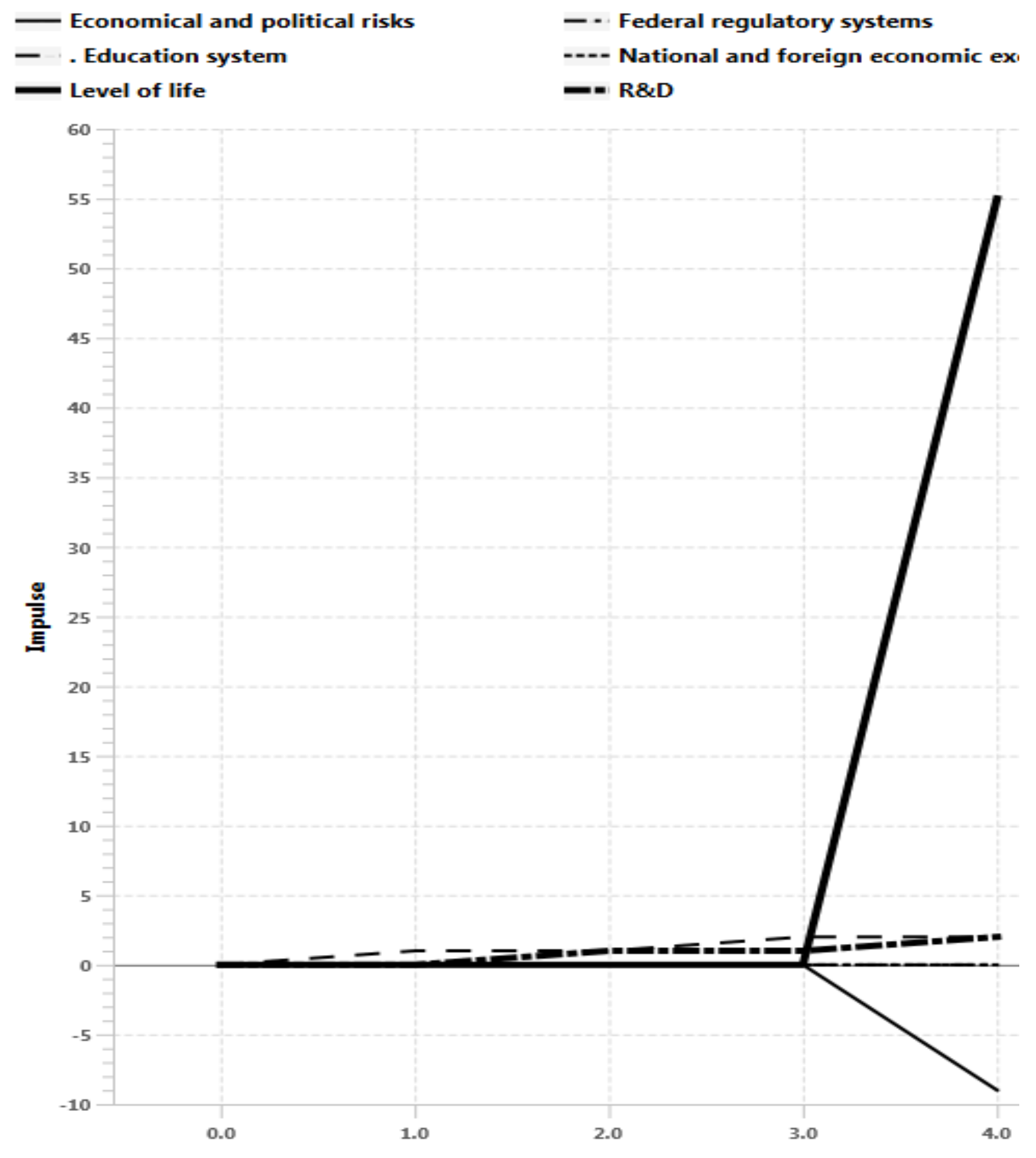 Joitmc 06 00032 g009 Joitmc 06 00032 g009