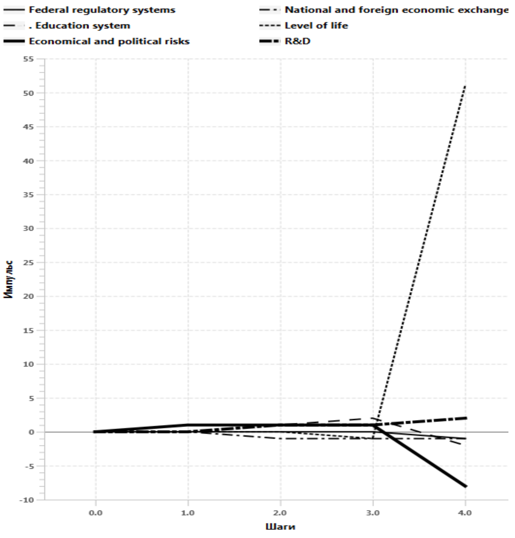 Joitmc 06 00032 g012 Joitmc 06 00032 g012
