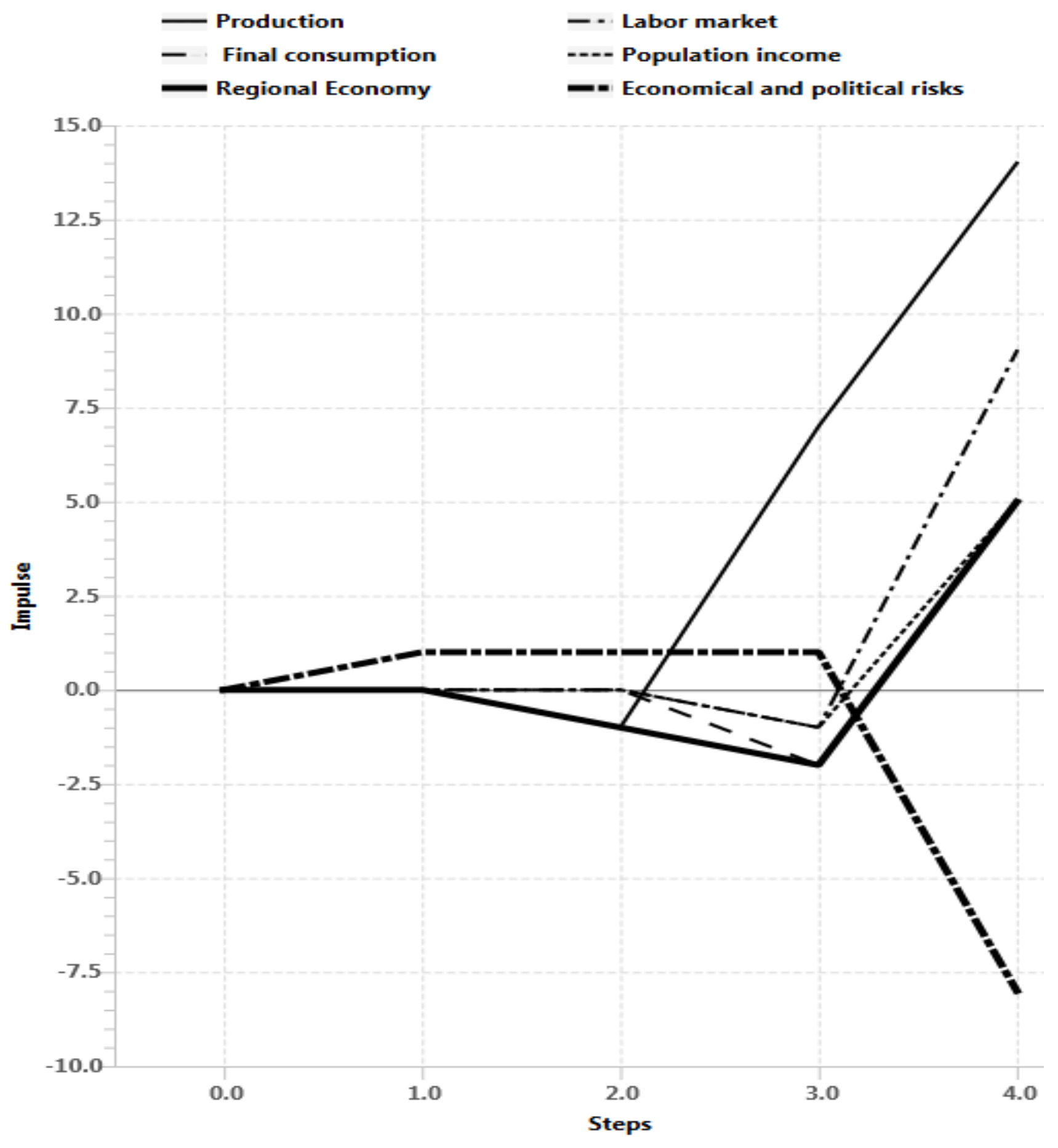 Joitmc 06 00032 g014 Joitmc 06 00032 g014