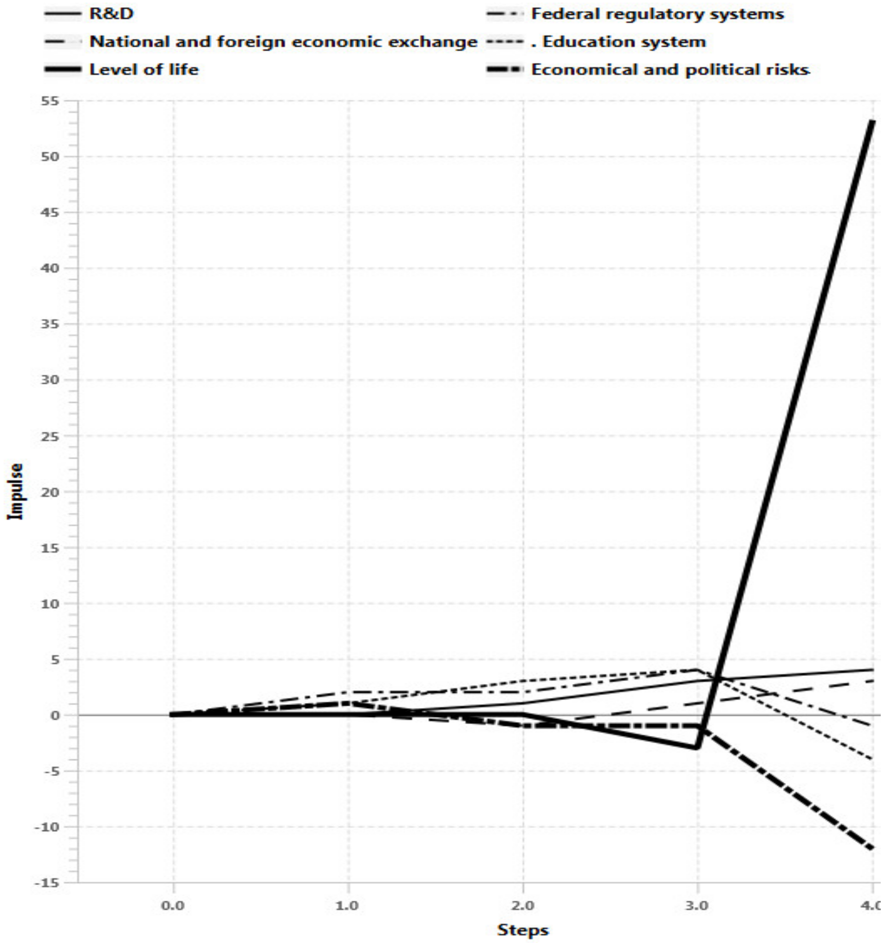 Joitmc 06 00032 g015 Joitmc 06 00032 g015