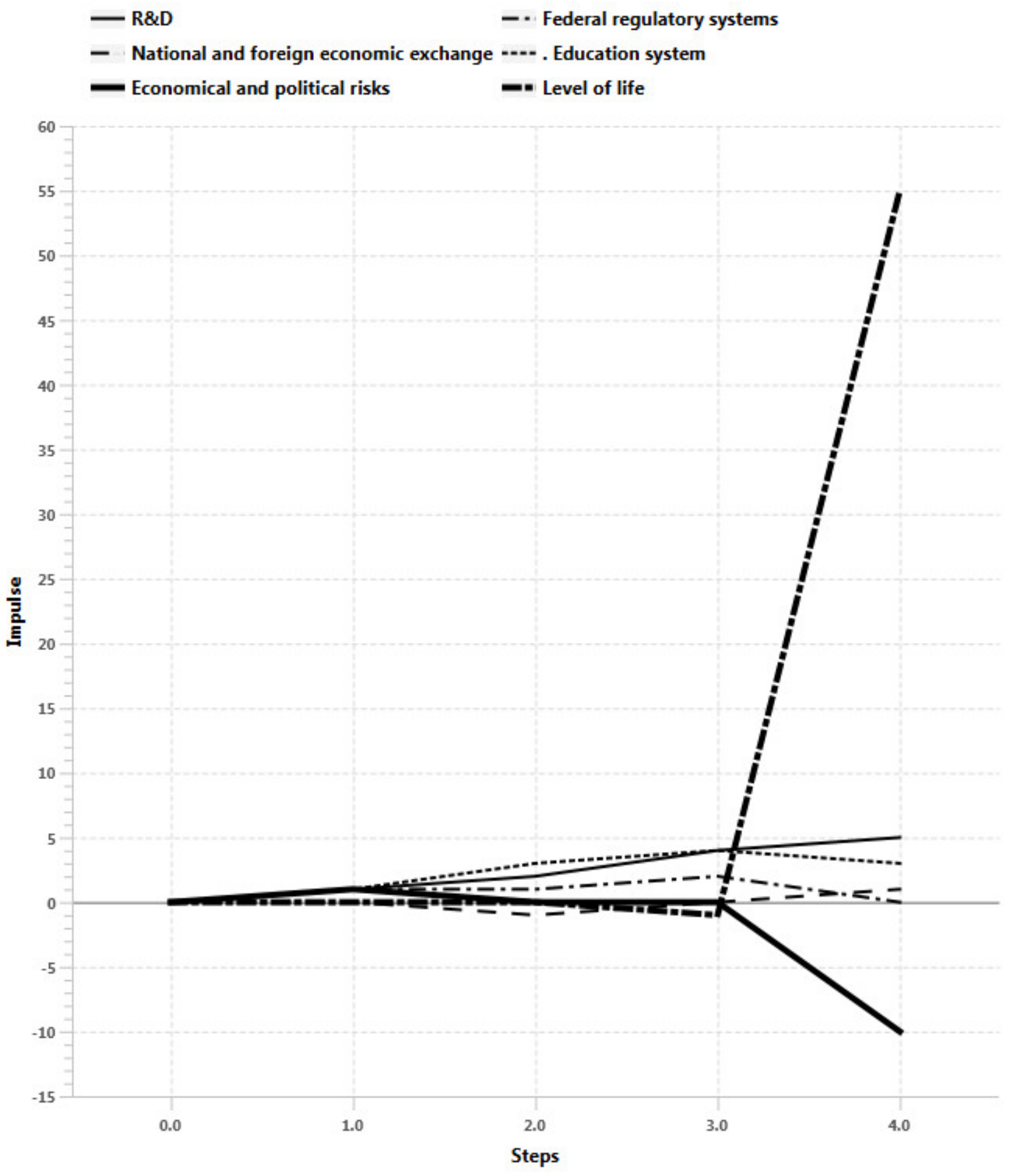 Joitmc 06 00032 g018 Joitmc 06 00032 g018