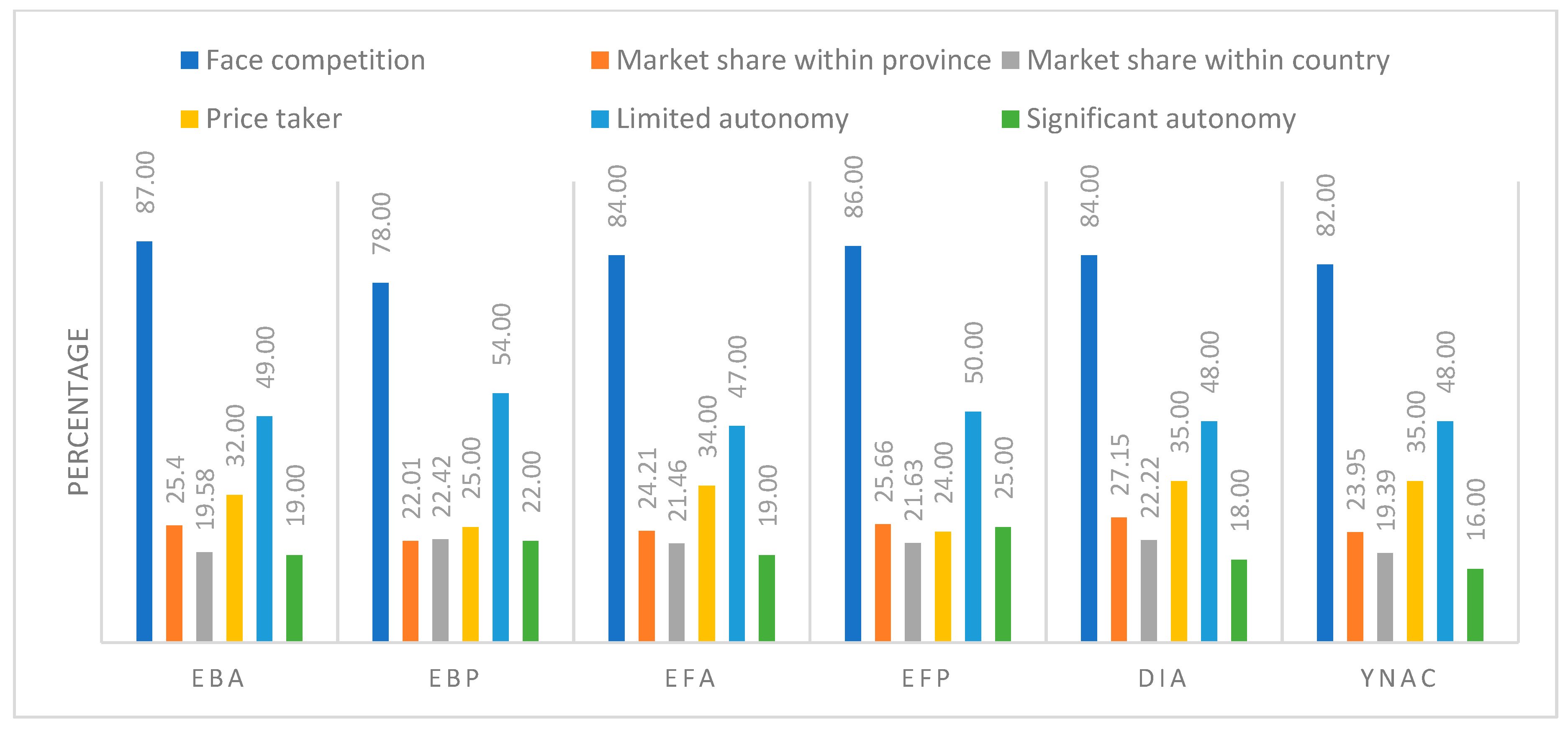 Joitmc 06 00037 g004
