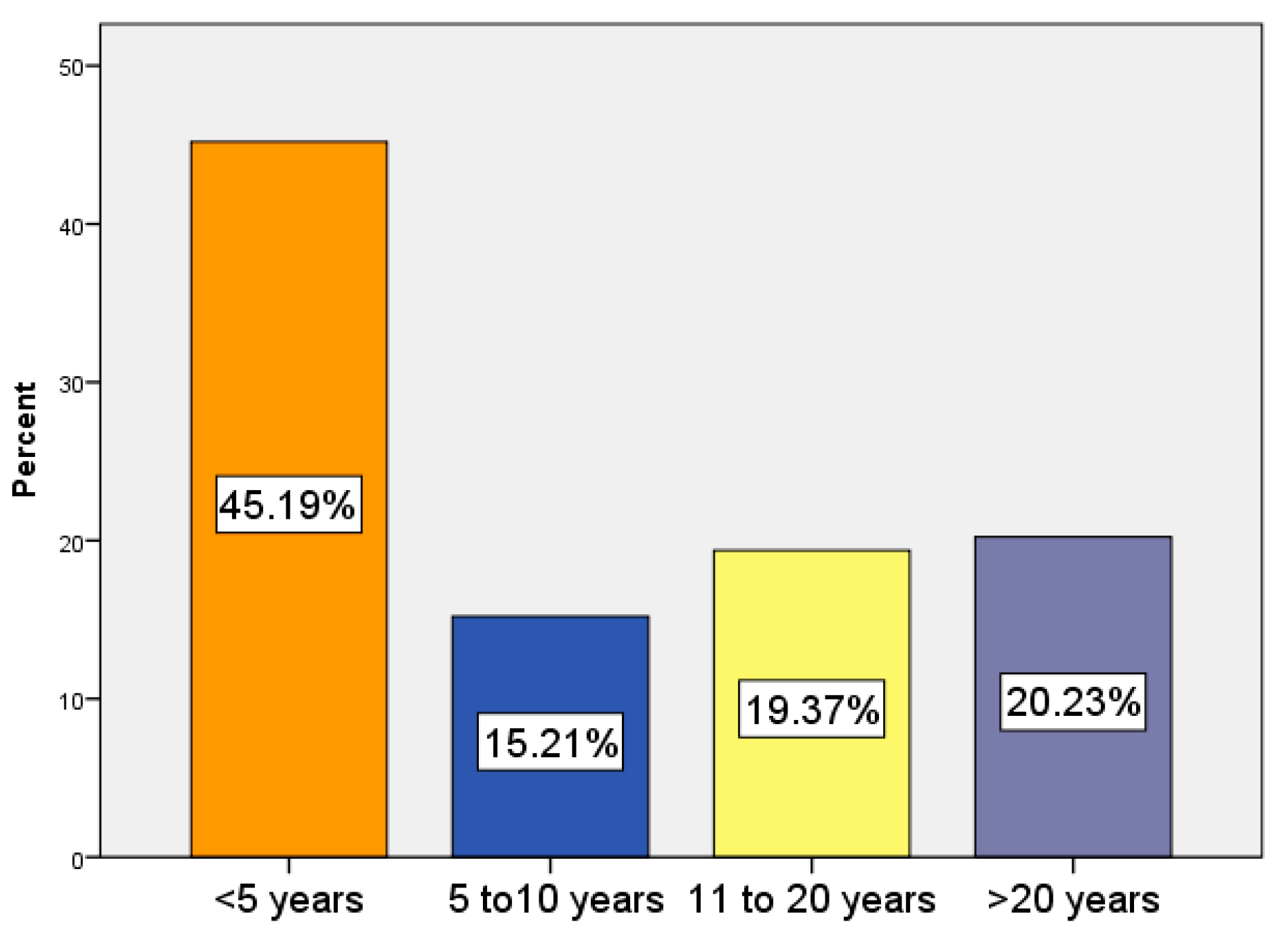 Joitmc 06 00041 g005 Joitmc 06 00041 g005