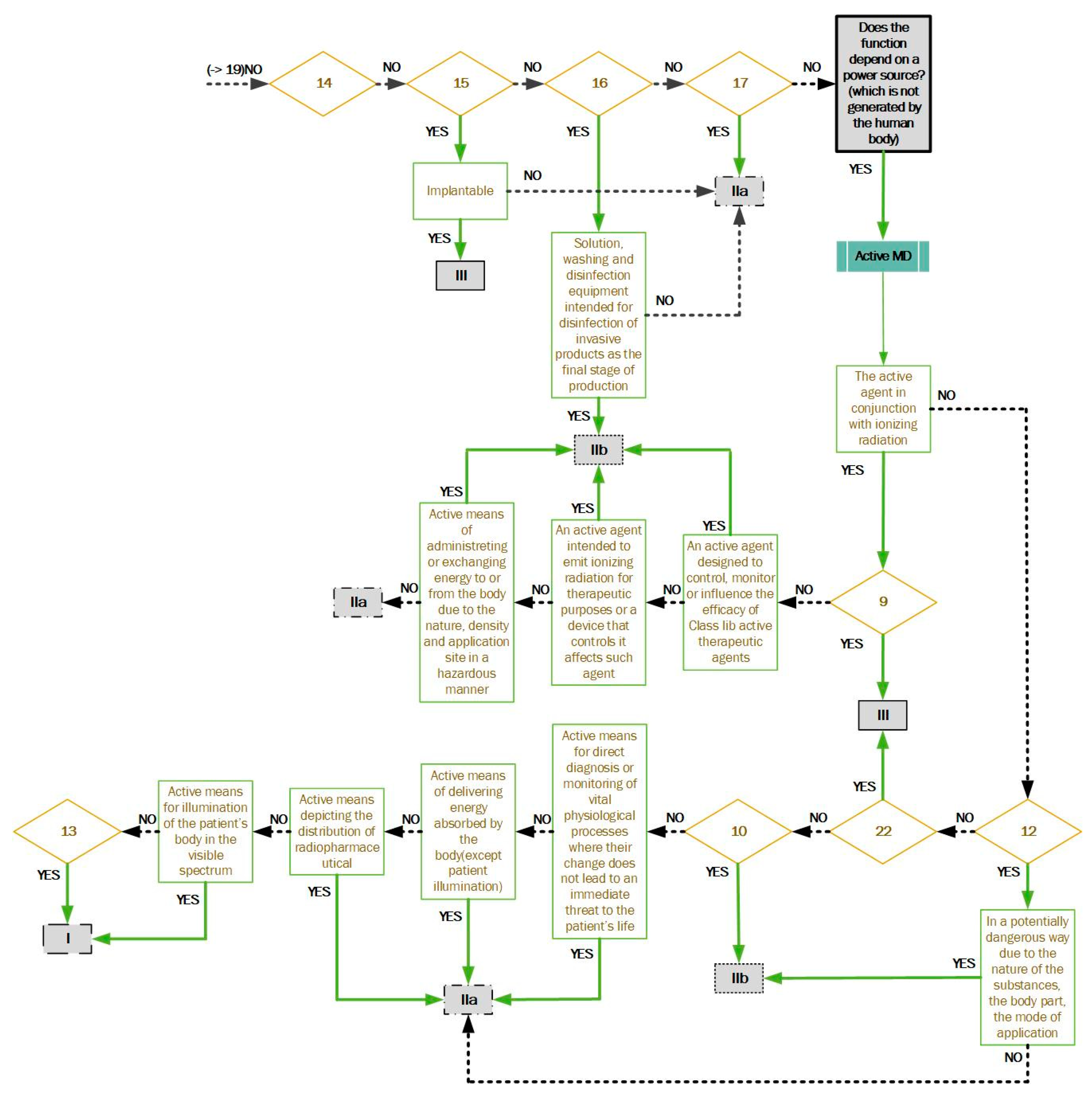 Joitmc 06 00042 g002