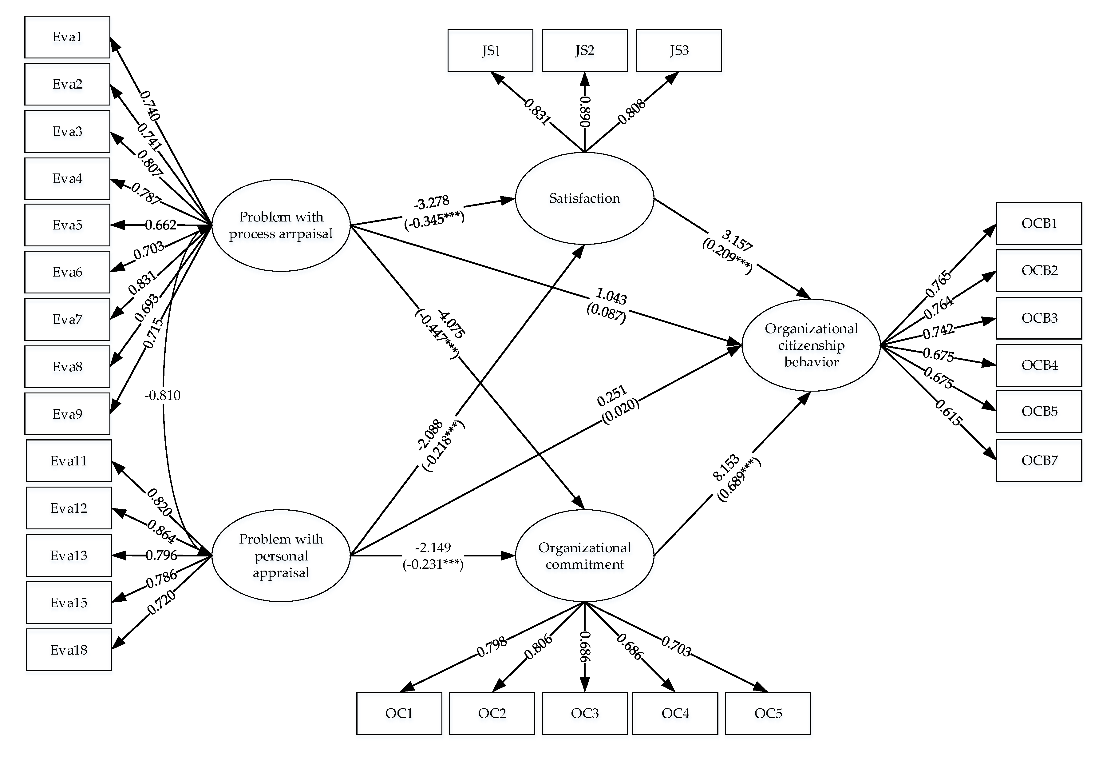 Joitmc 06 00064 g002 Joitmc 06 00064 g002