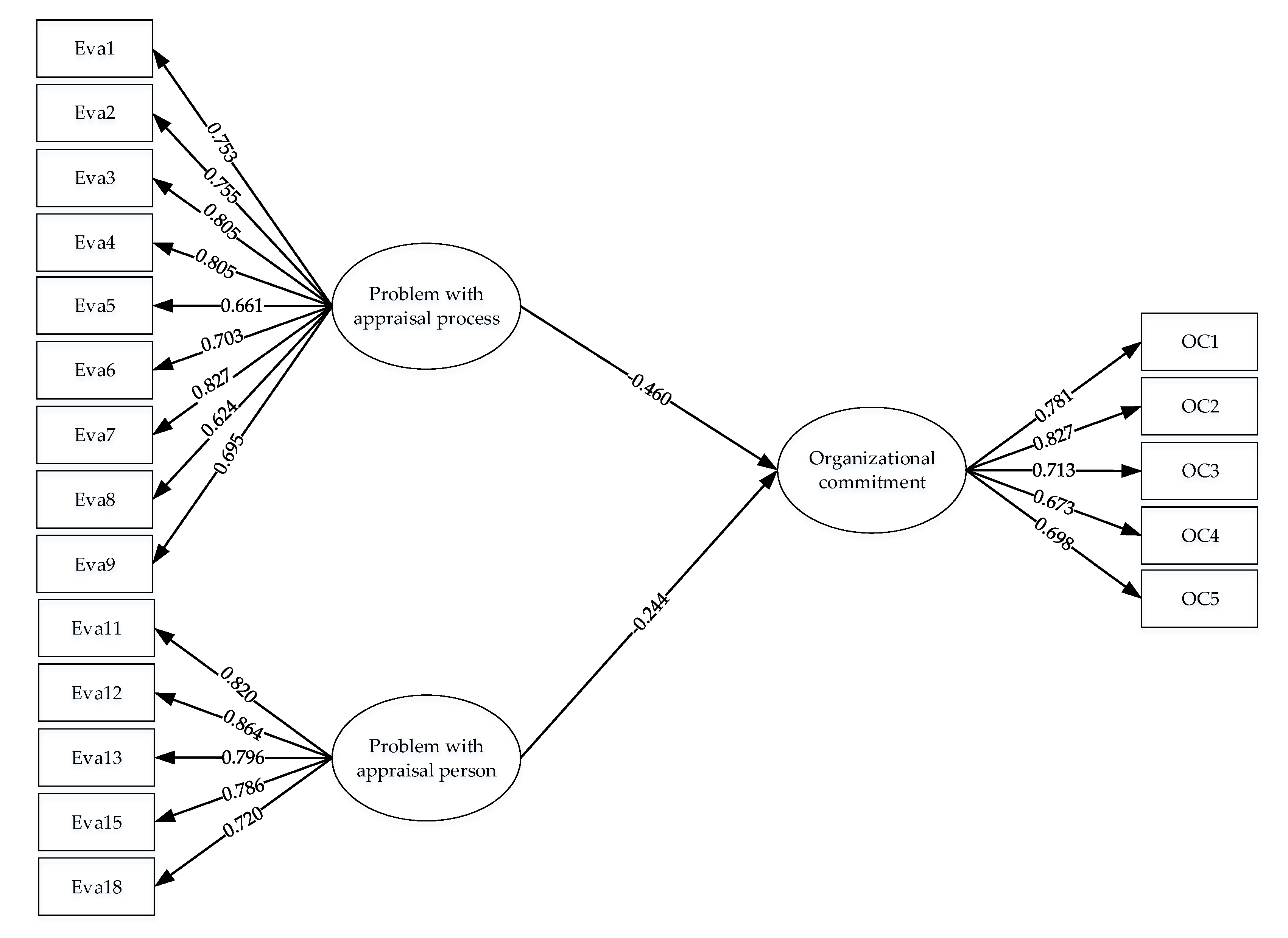 Joitmc 06 00064 sch003 Joitmc 06 00064 sch003