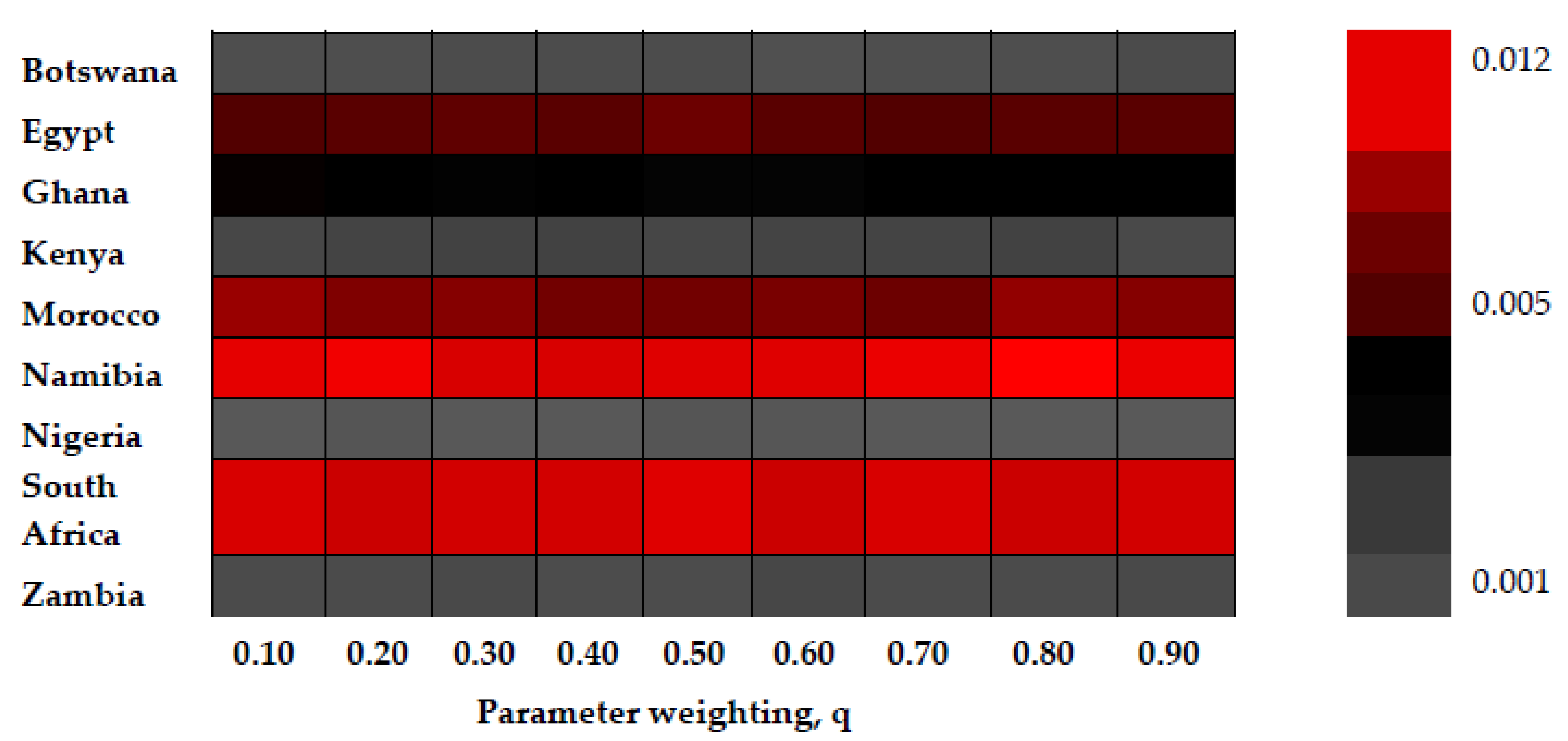 Joitmc 06 00071 g002 Joitmc 06 00071 g002