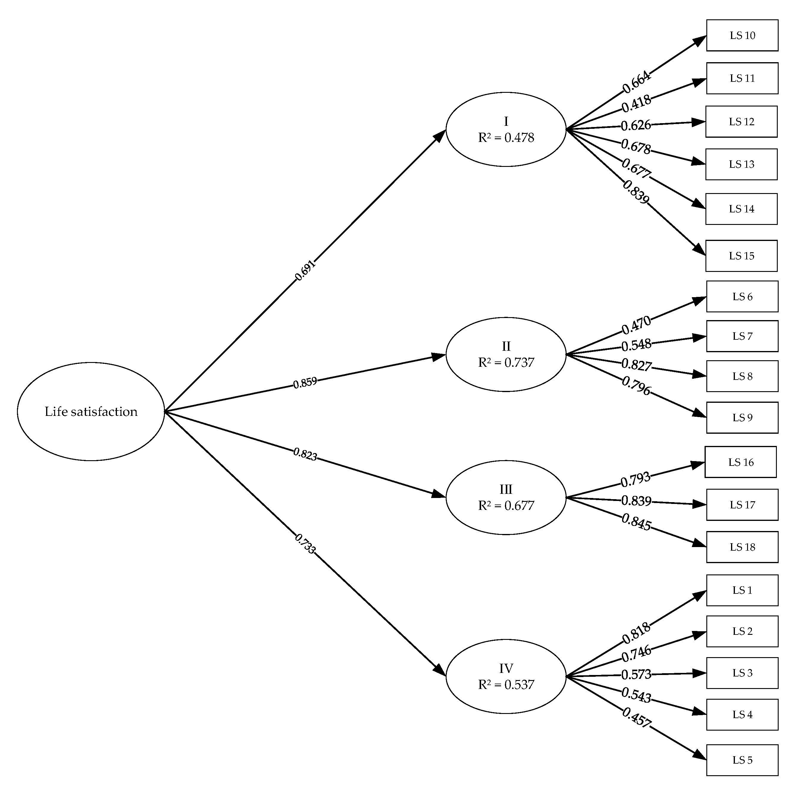 Joitmc 06 00075 g001 Joitmc 06 00075 g001