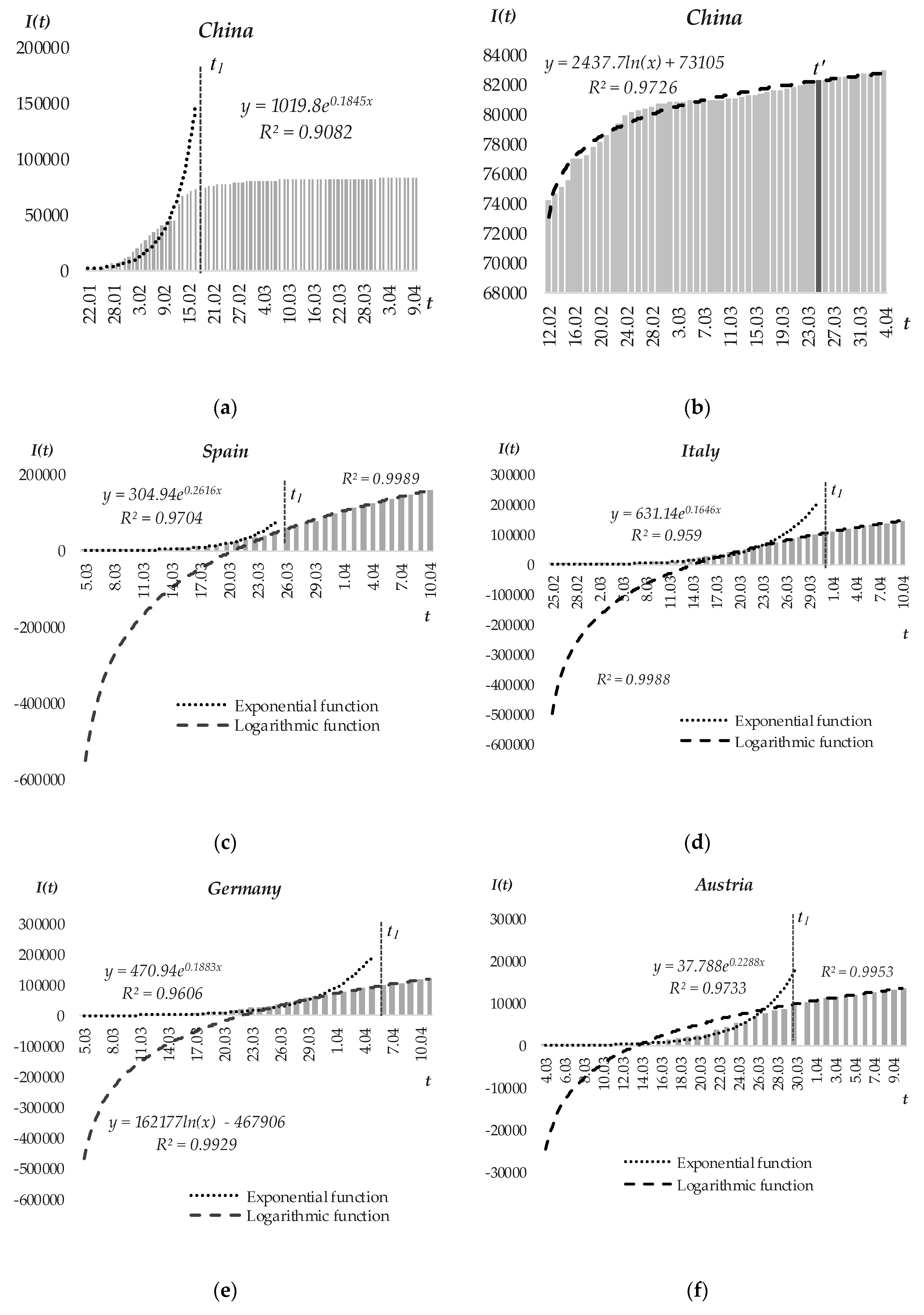 Joitmc 06 00092 g001a