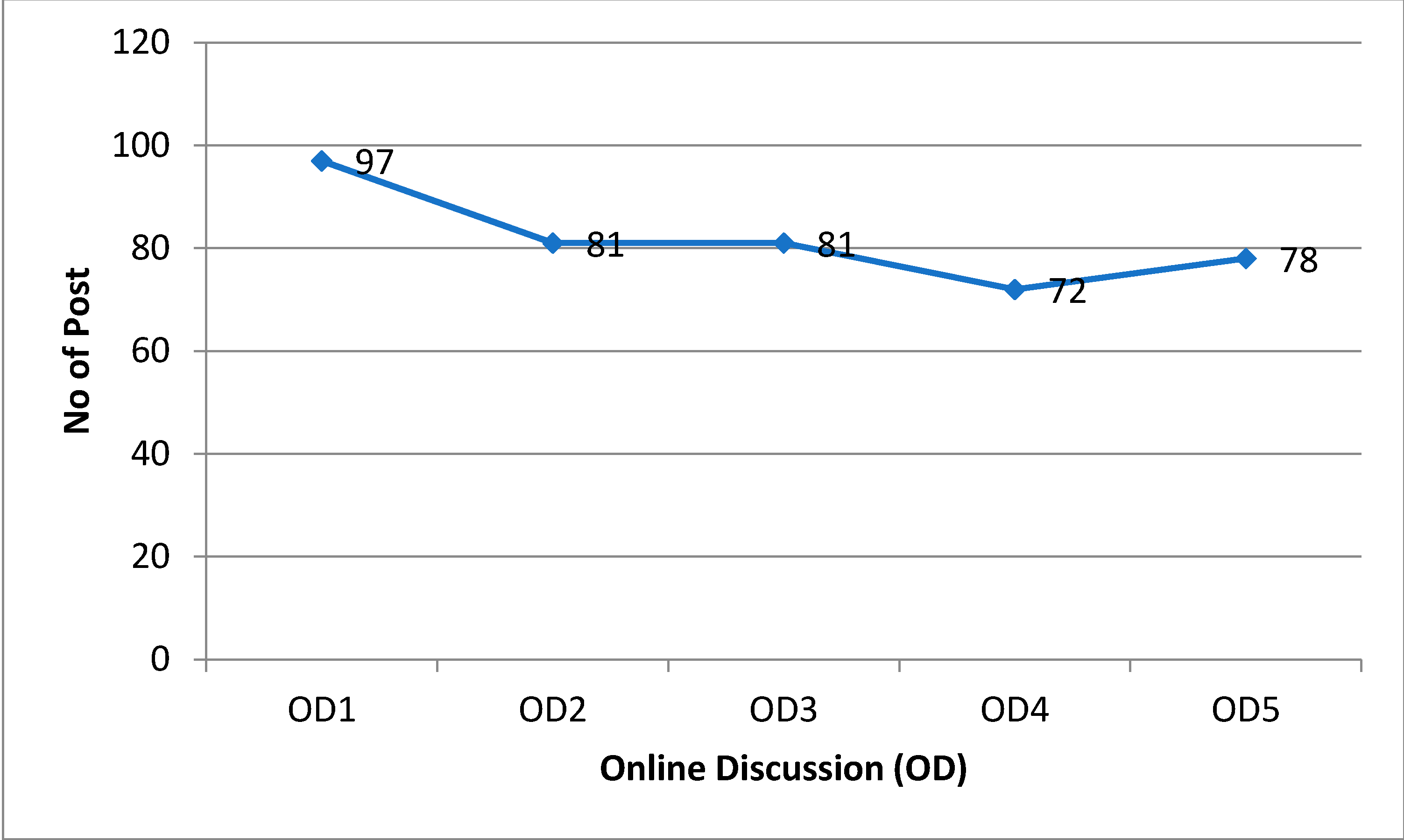 Joitmc 06 00098 g004