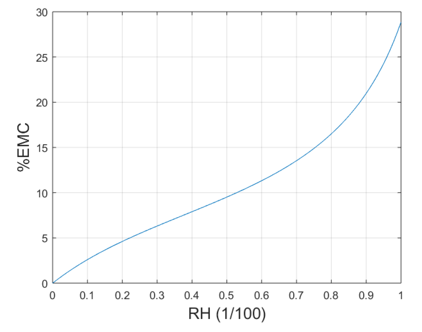 Joitmc 06 00102 g002