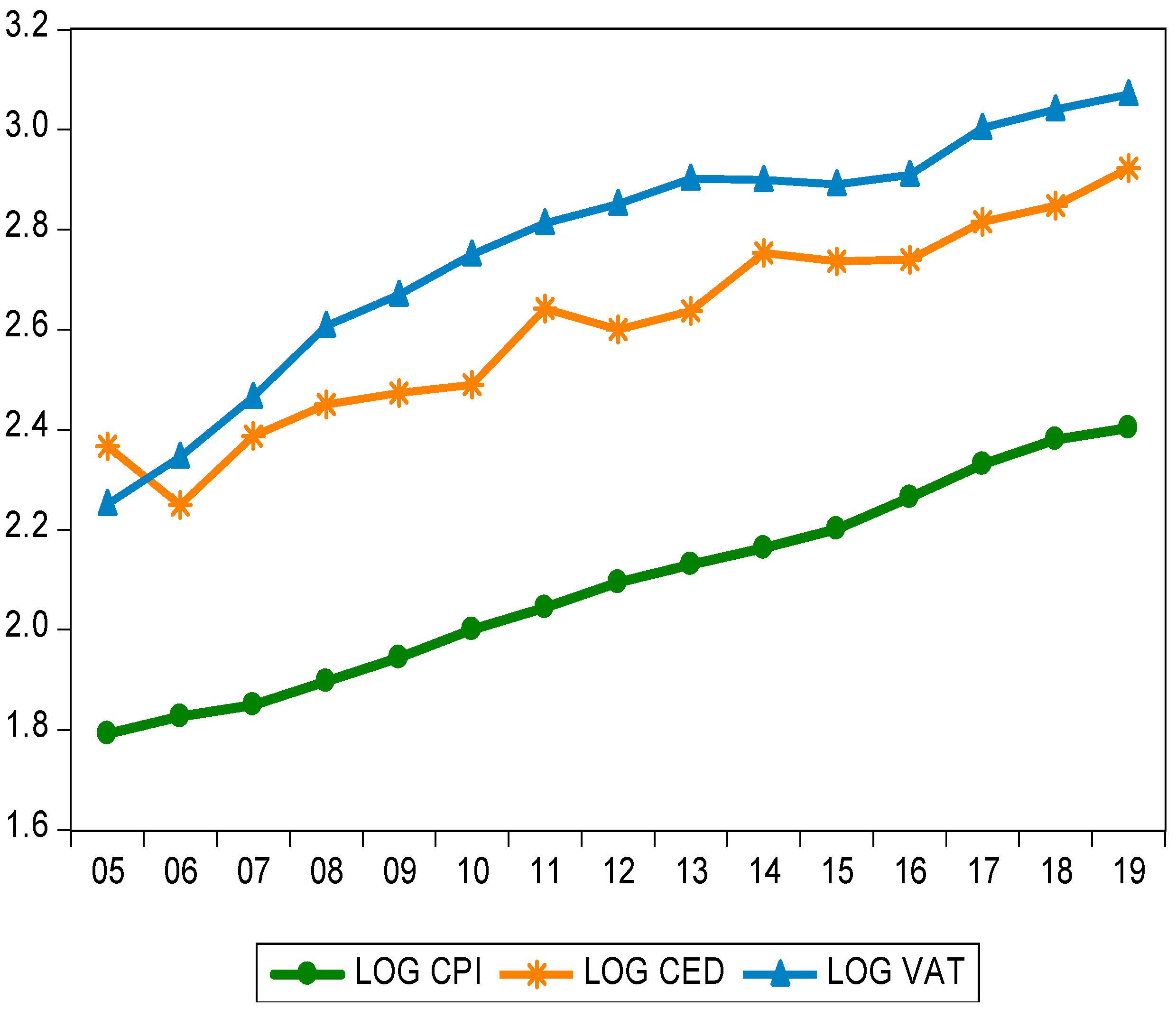 Joitmc 06 00105 g002