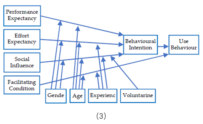Joitmc 06 00106 i003 Joitmc 06 00106 i003