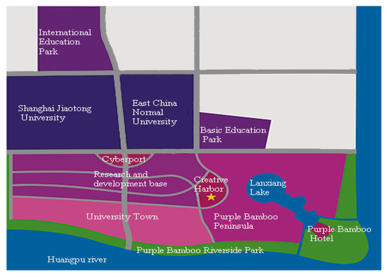 def Exploring the complexities of poultry respiratory microbiota