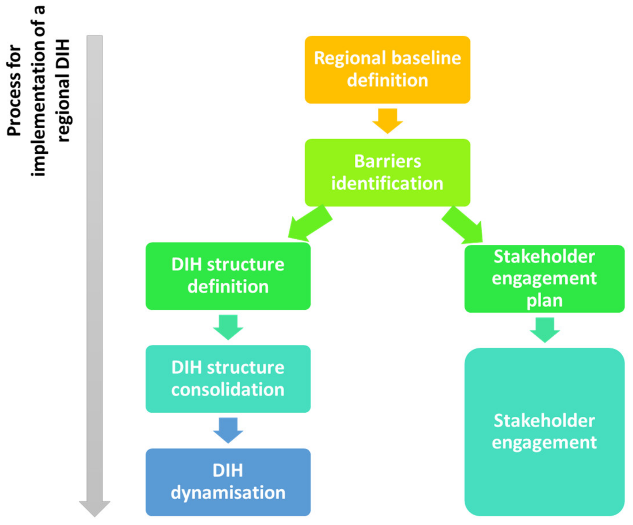 Joitmc 06 00115 g001