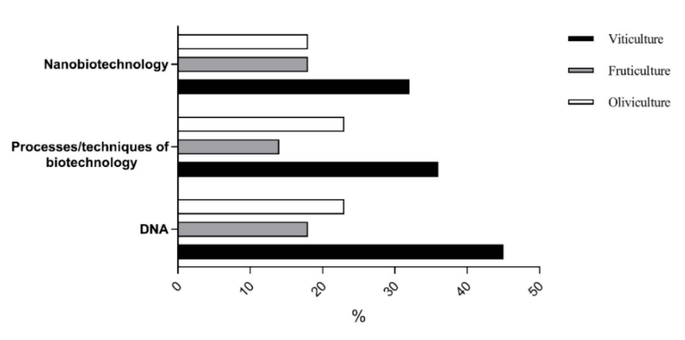 Joitmc 06 00116 g004