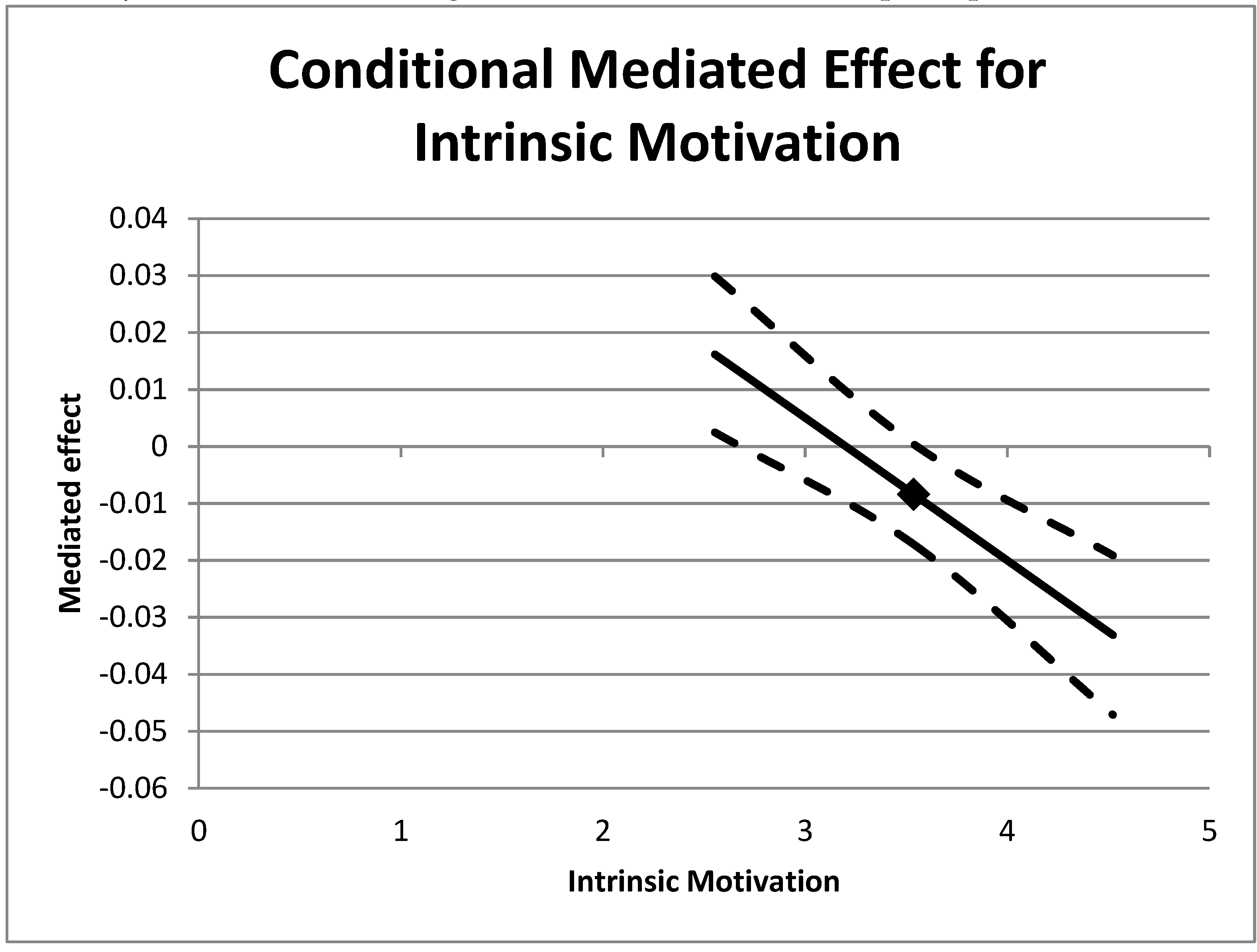 Joitmc 06 00127 g002