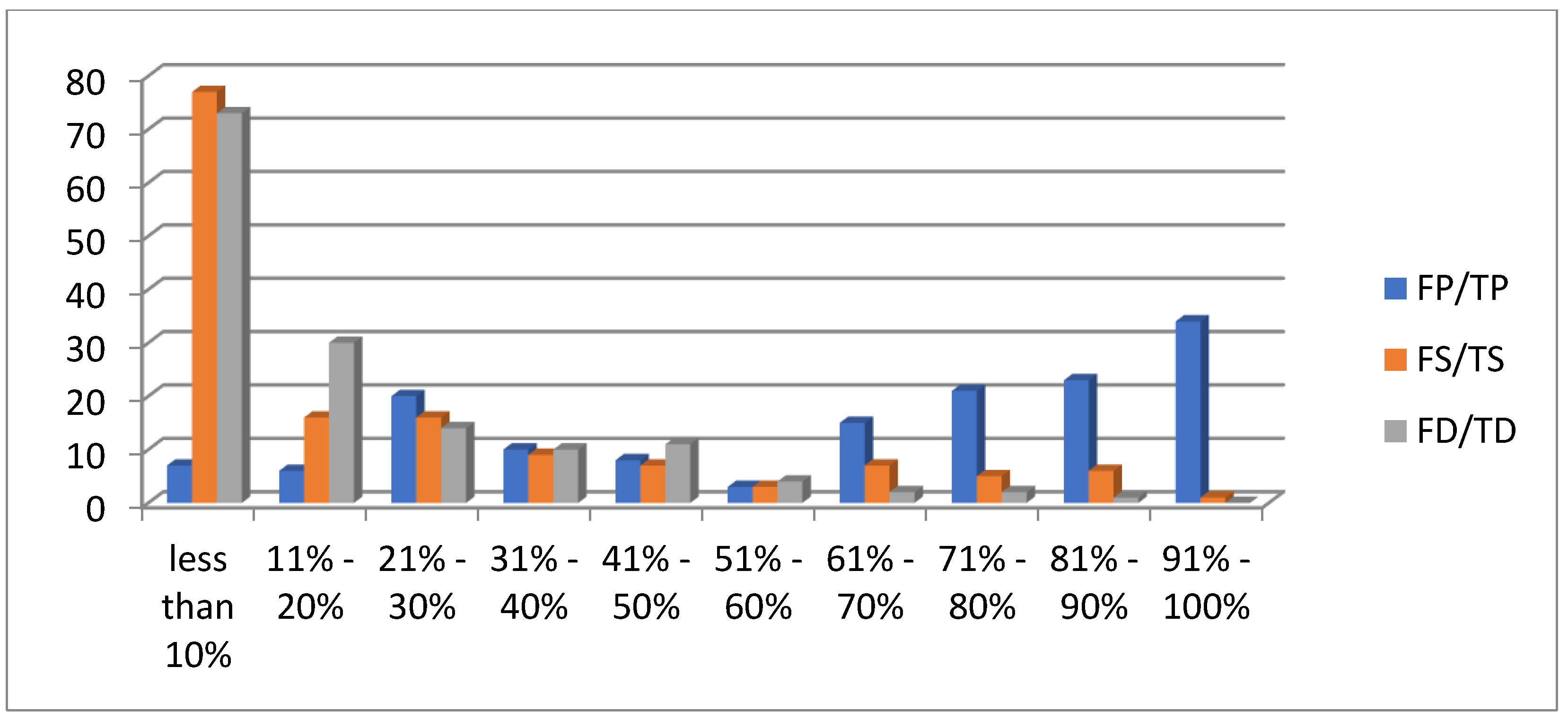 Joitmc 06 00129 g001 Joitmc 06 00129 g001