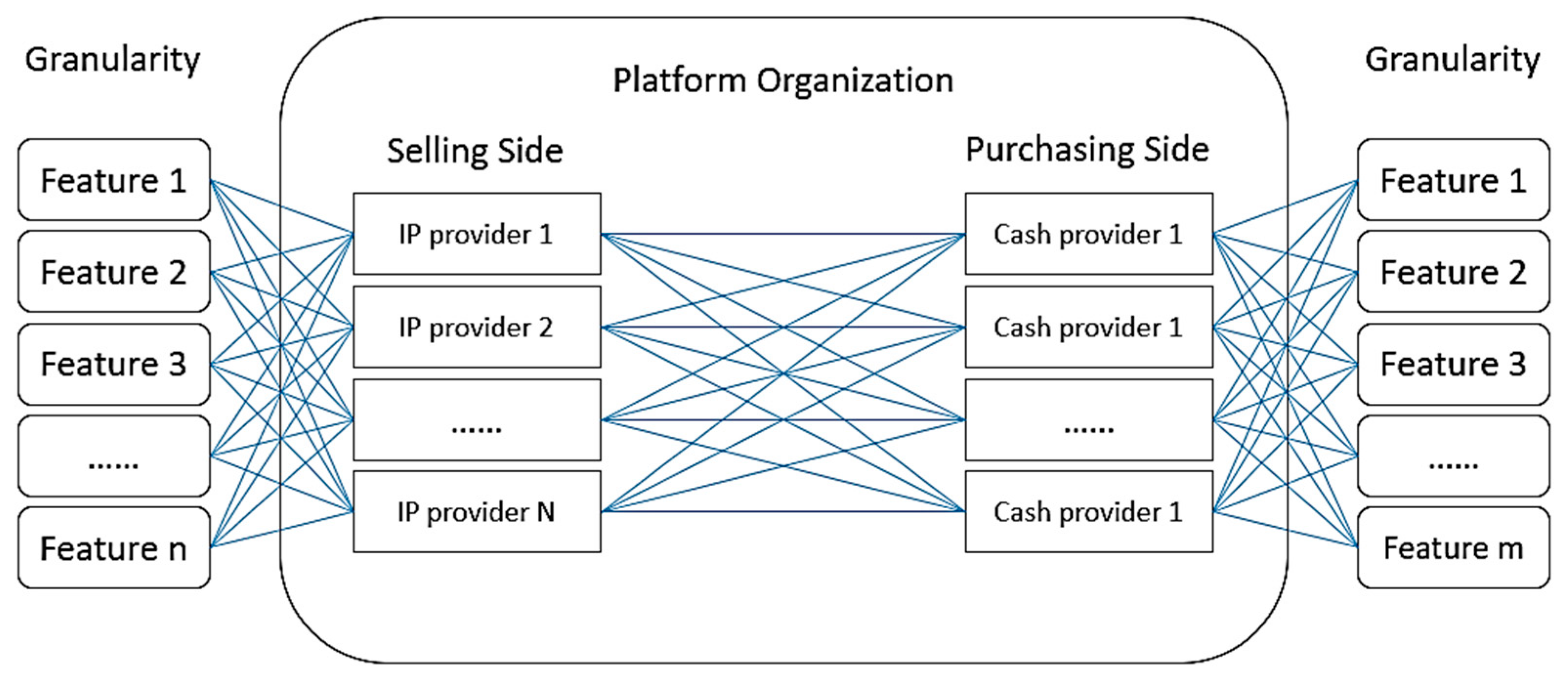 Joitmc 06 00149 g001