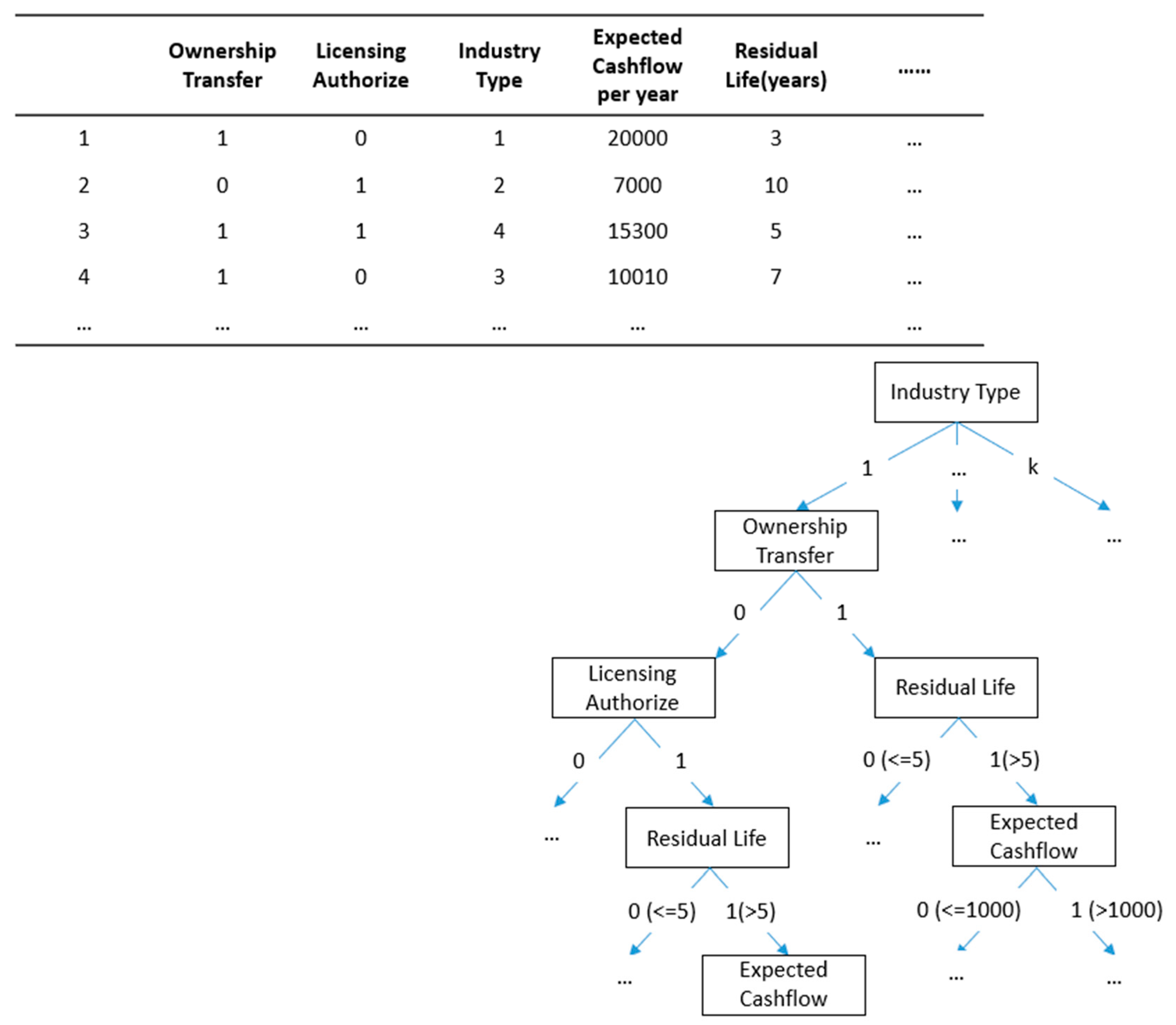 Joitmc 06 00149 g002