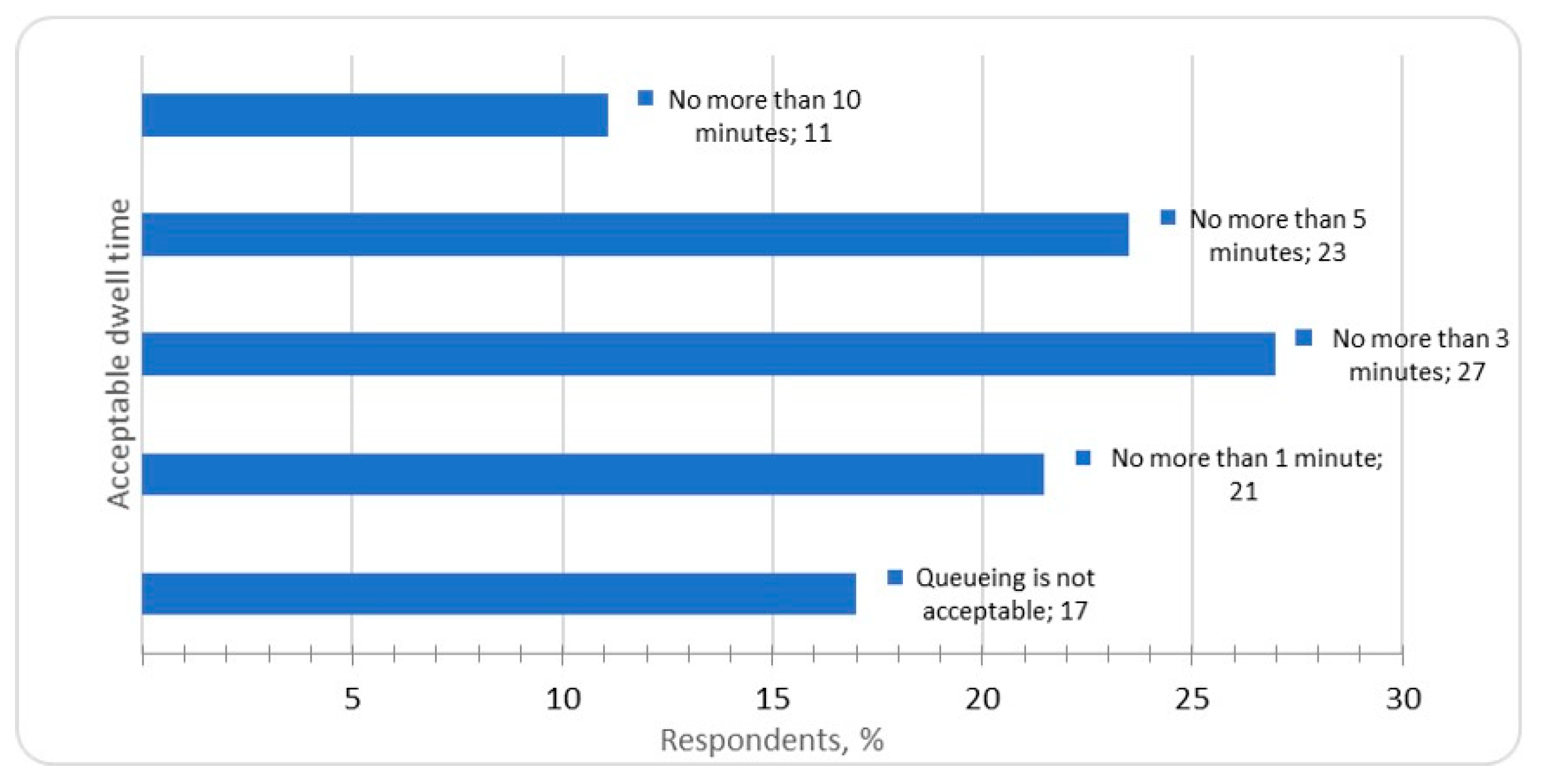 Joitmc 06 00150 g004