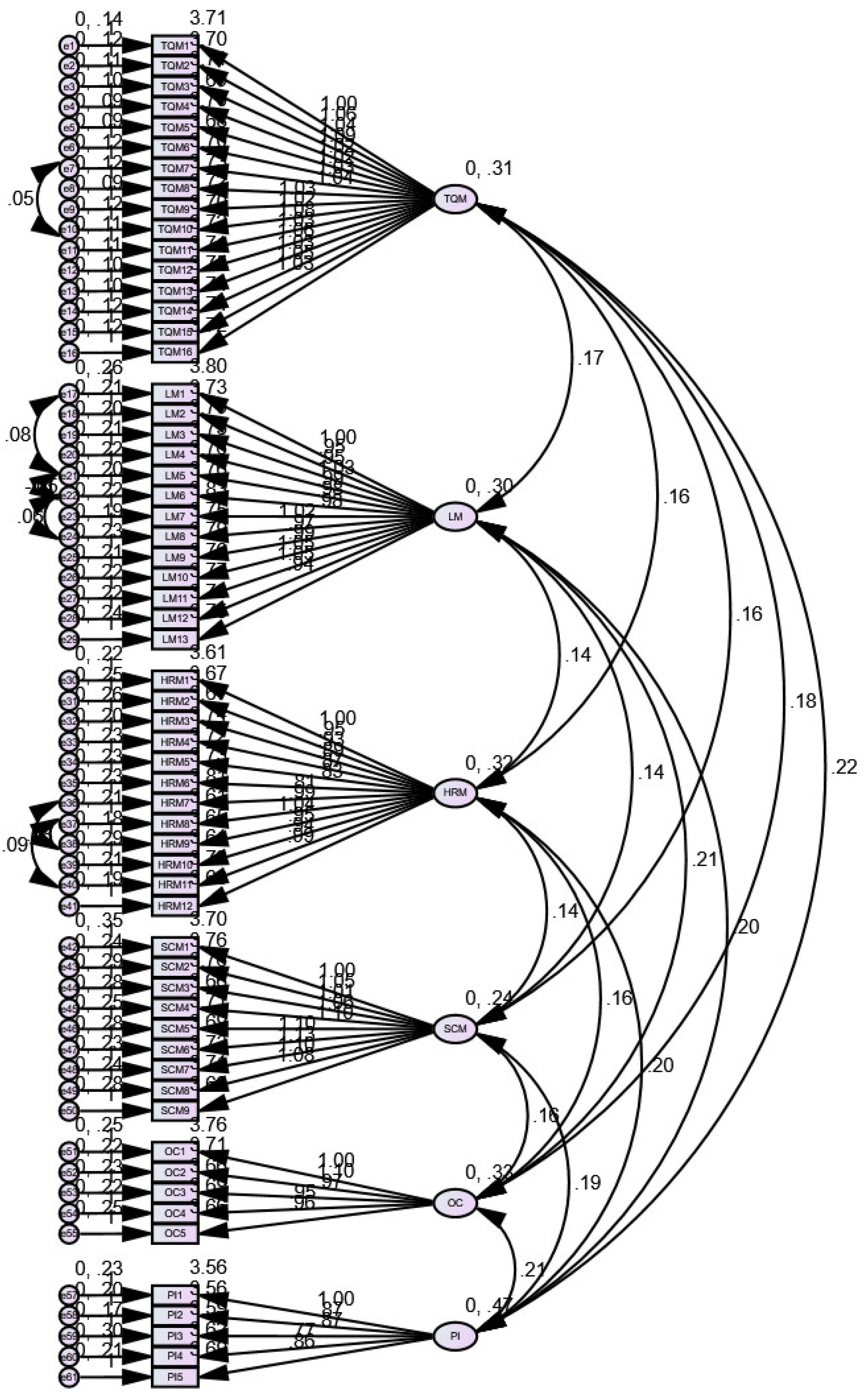 Joitmc 06 00154 g002