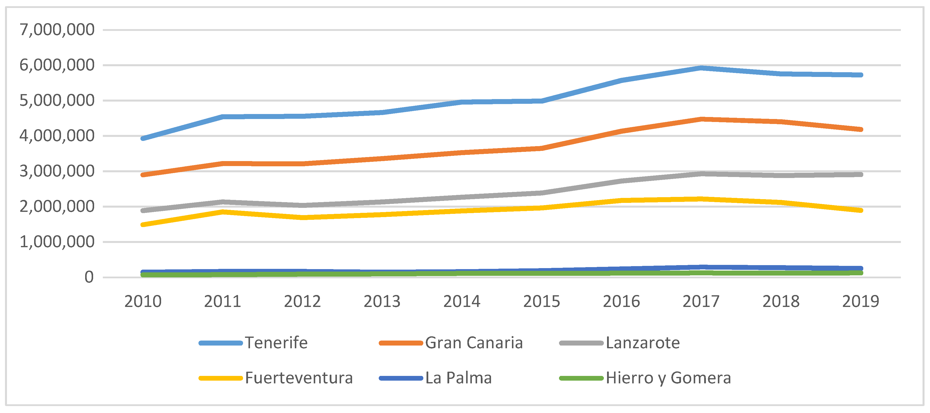 Joitmc 06 00169 g002