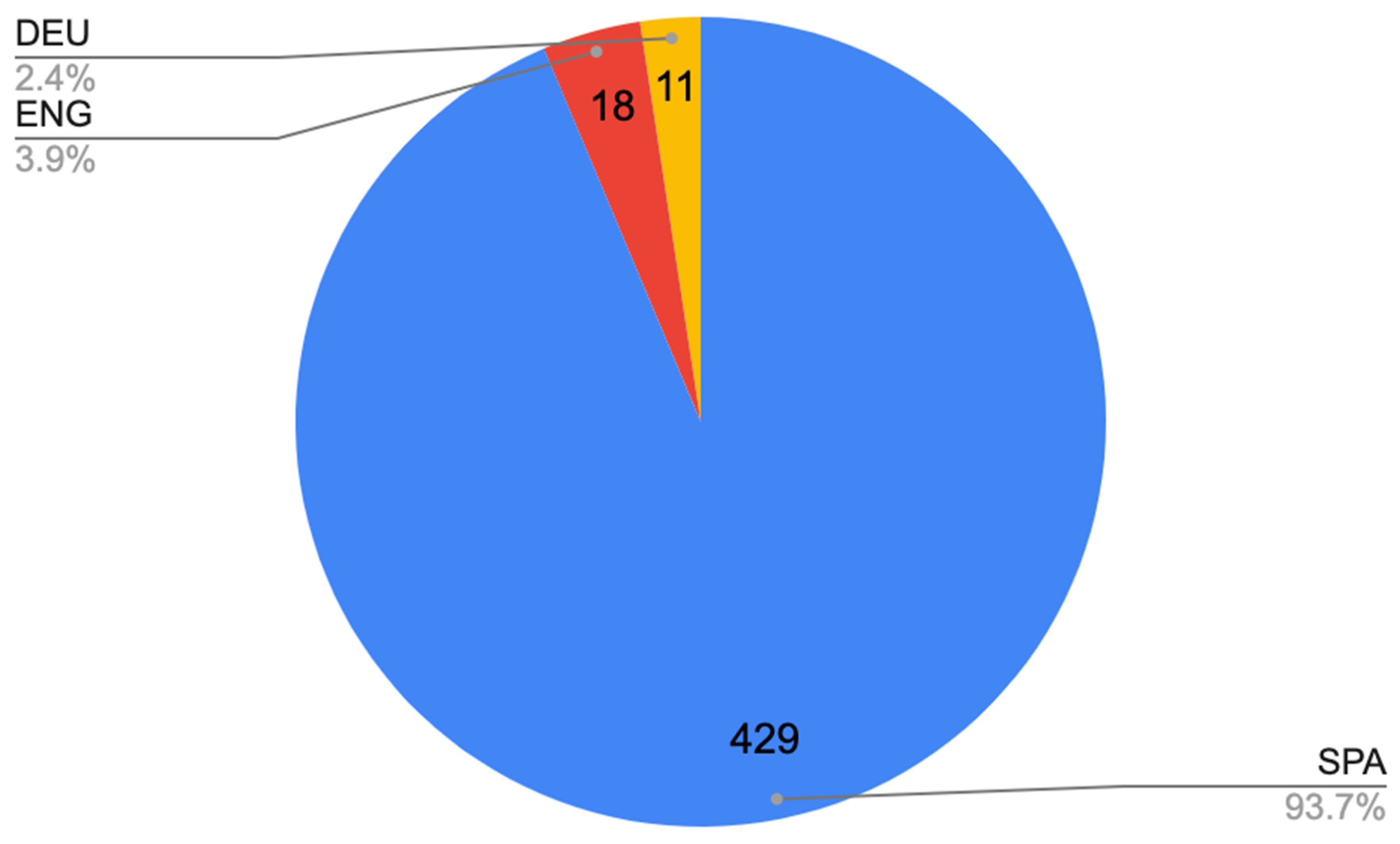 Joitmc 06 00169 g005