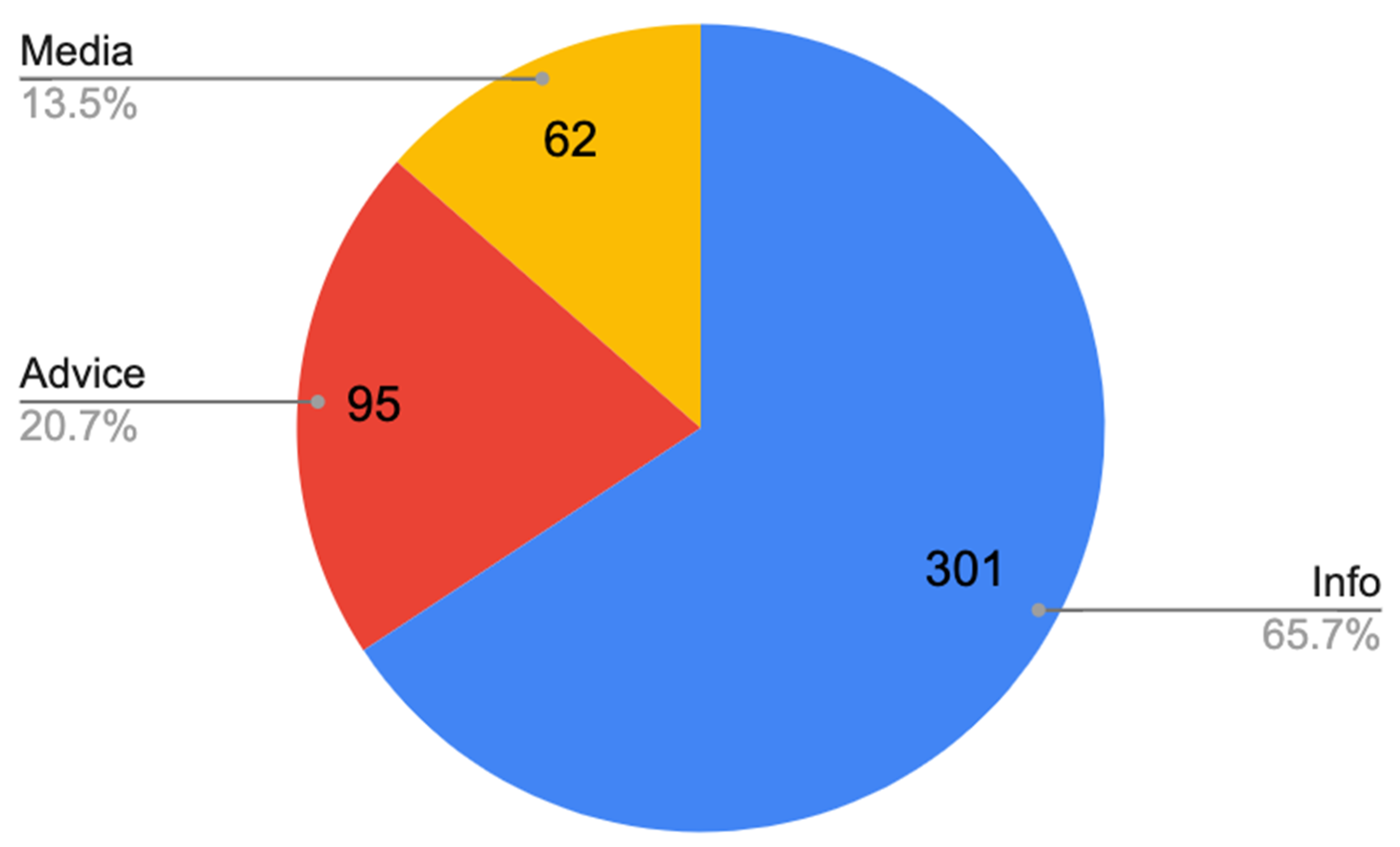 Joitmc 06 00169 g006
