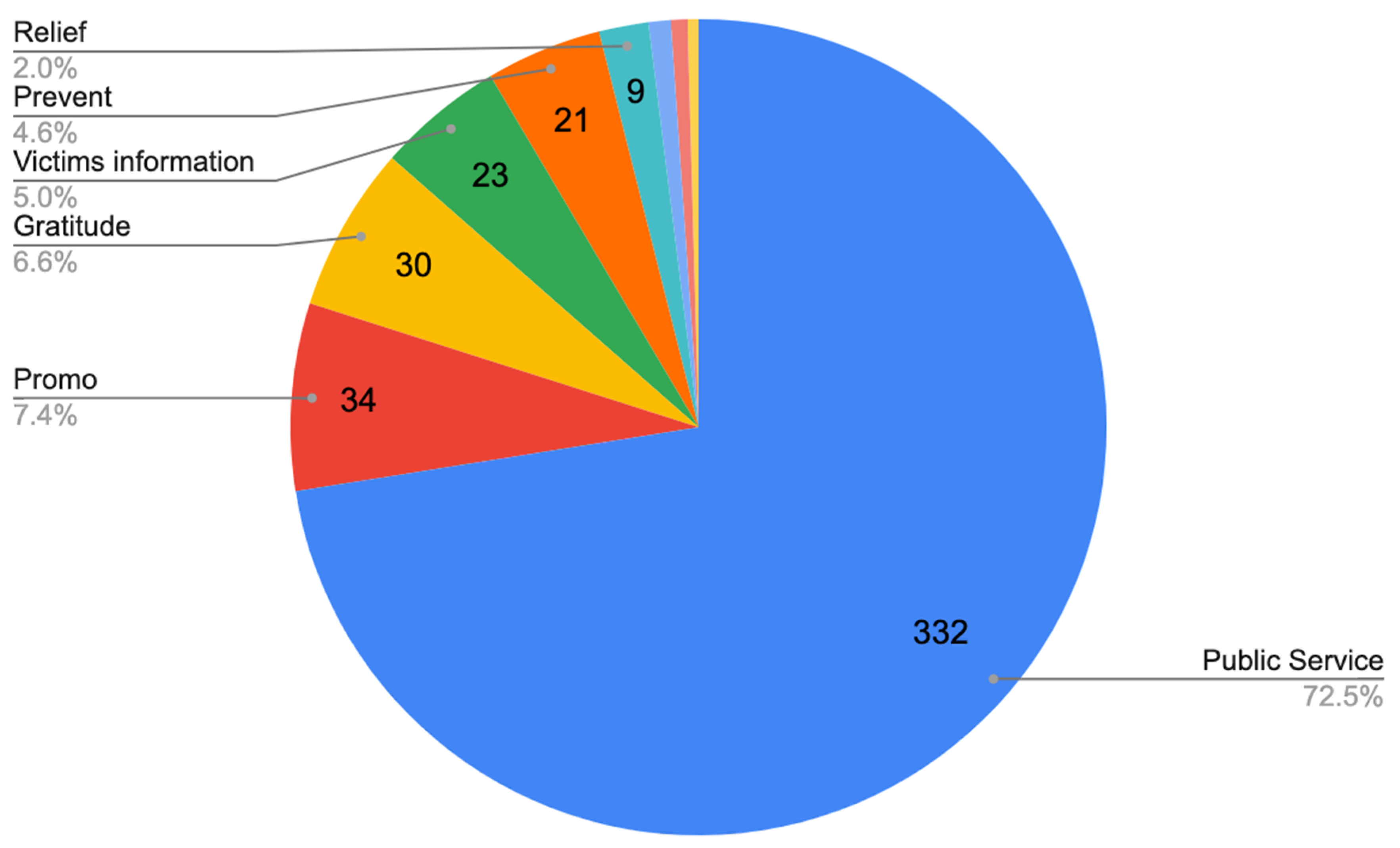Joitmc 06 00169 g007