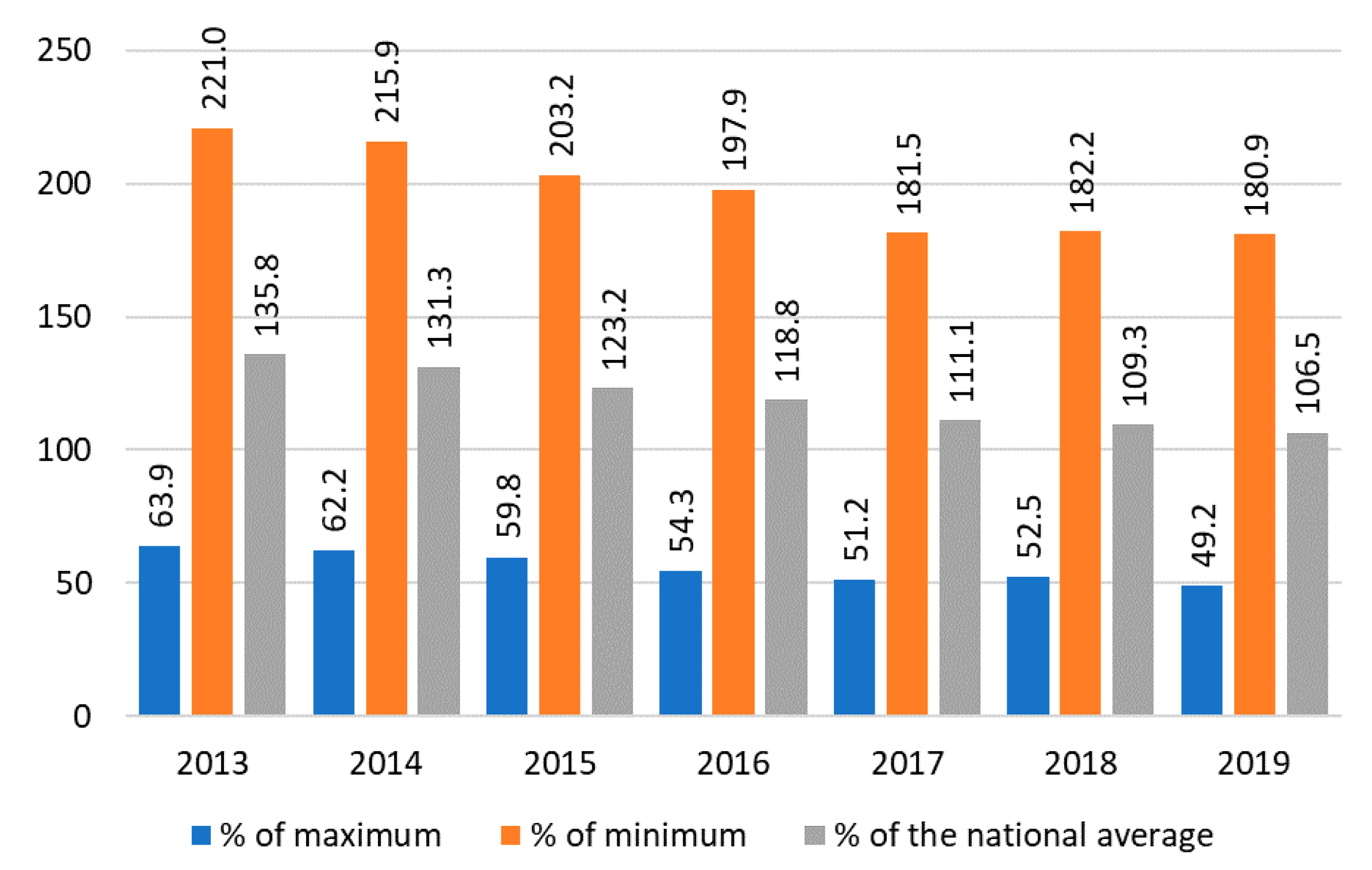 Joitmc 06 00174 g001