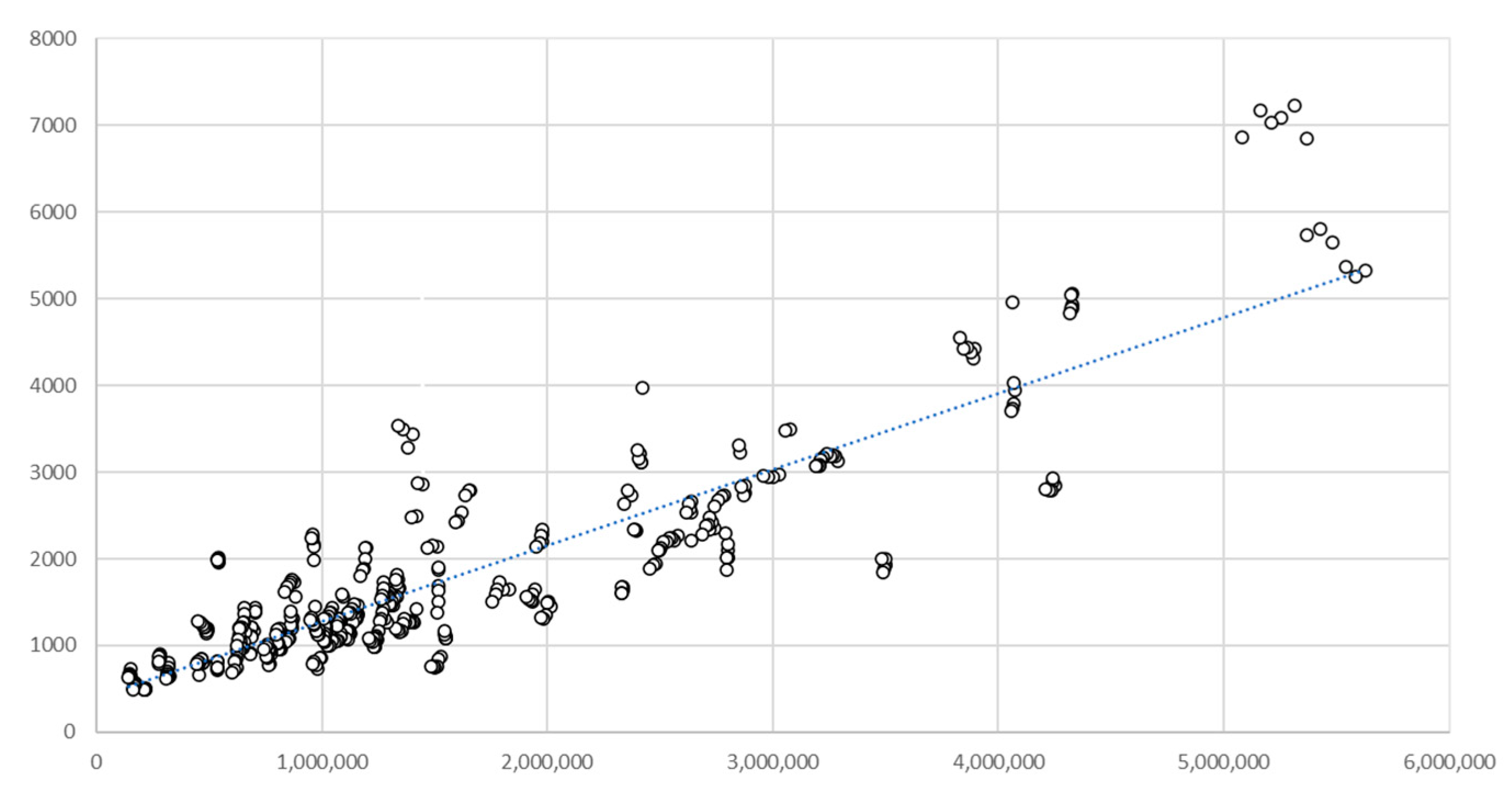 Joitmc 06 00174 g002