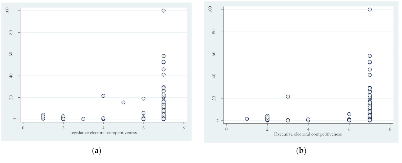 Joitmc 06 00177 g002a