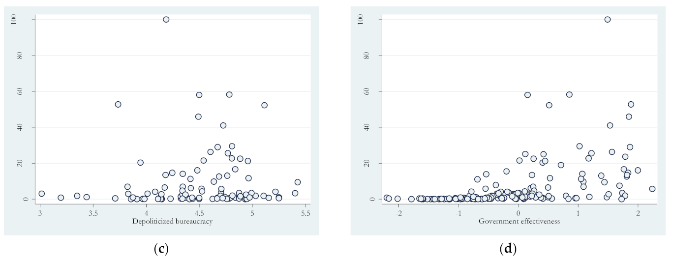 Joitmc 06 00177 g002b