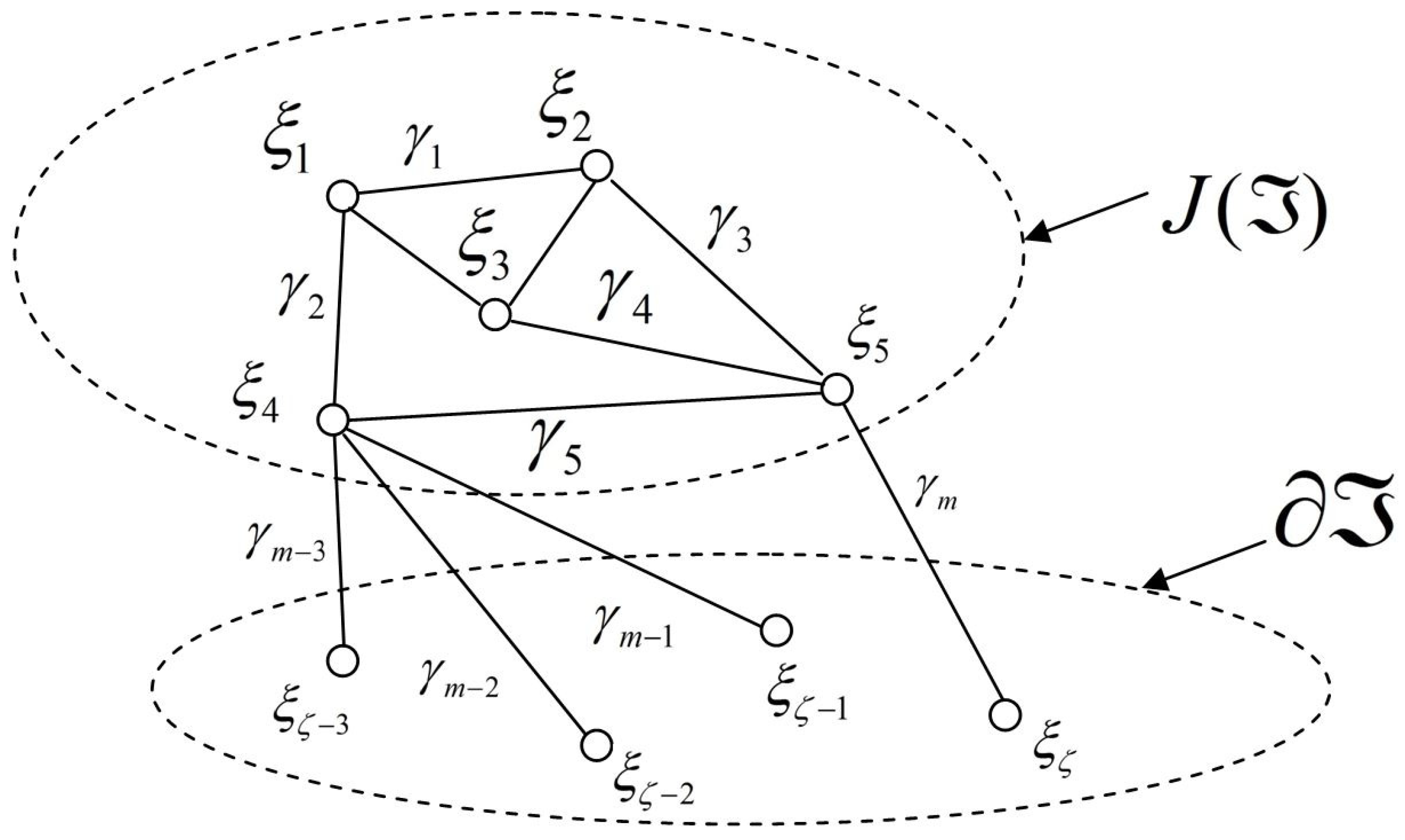 Joitmc 06 00189 g004