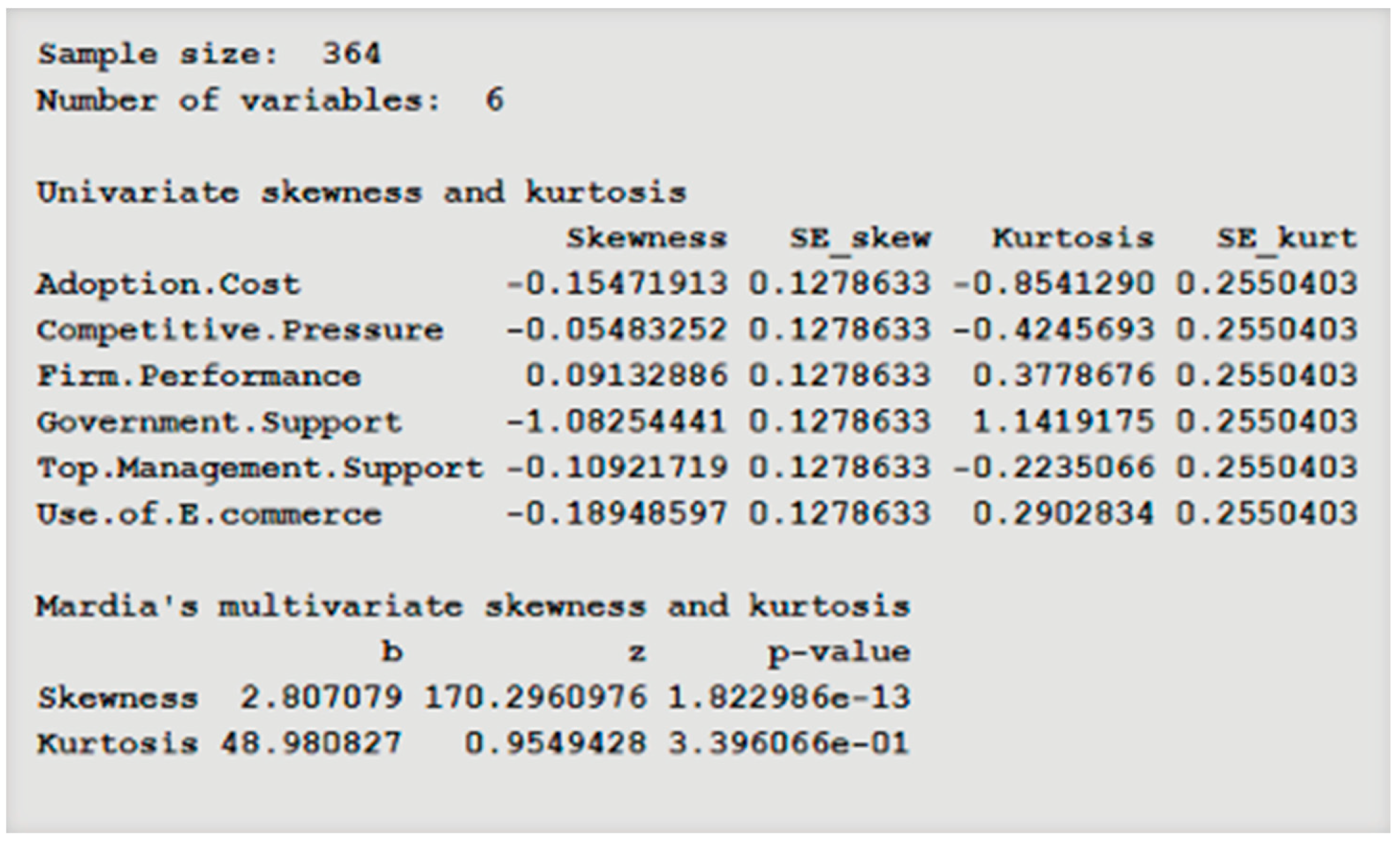 Joitmc 06 00196 g002