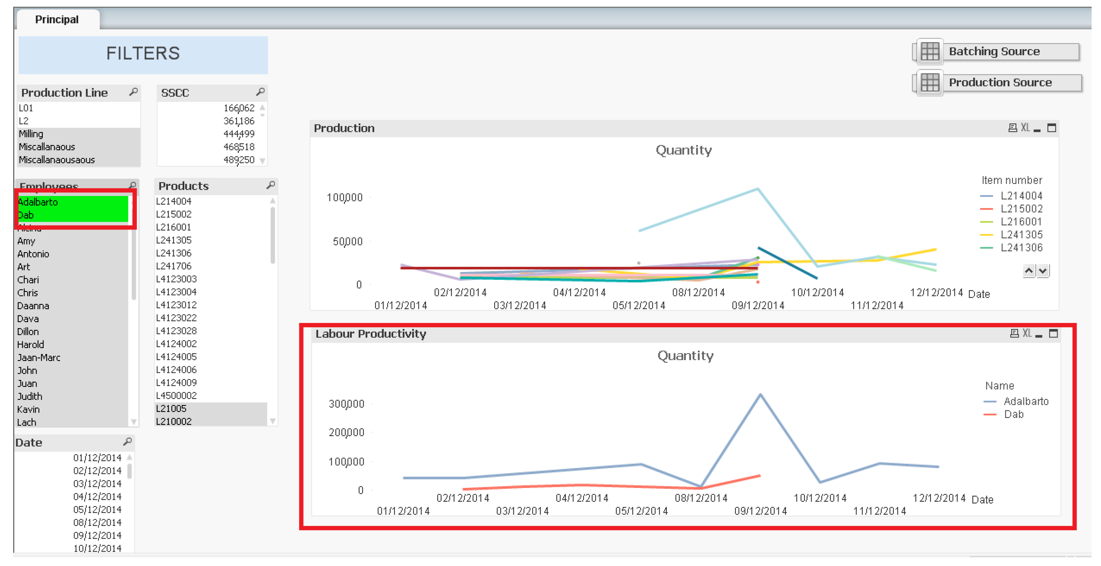 Joitmc 06 00198 g005 Joitmc 06 00198 g005