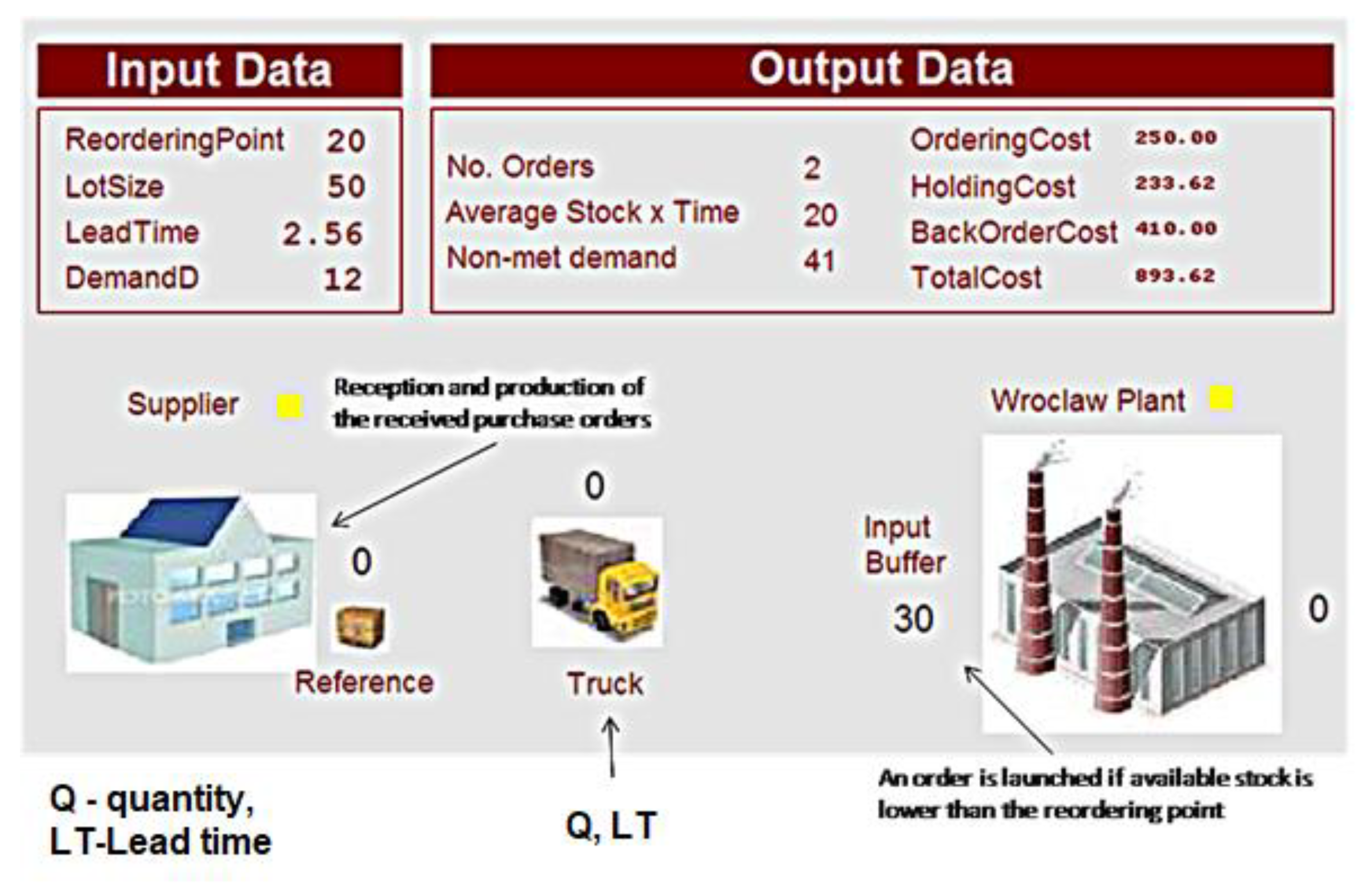 Joitmc 06 00198 g006 Joitmc 06 00198 g006