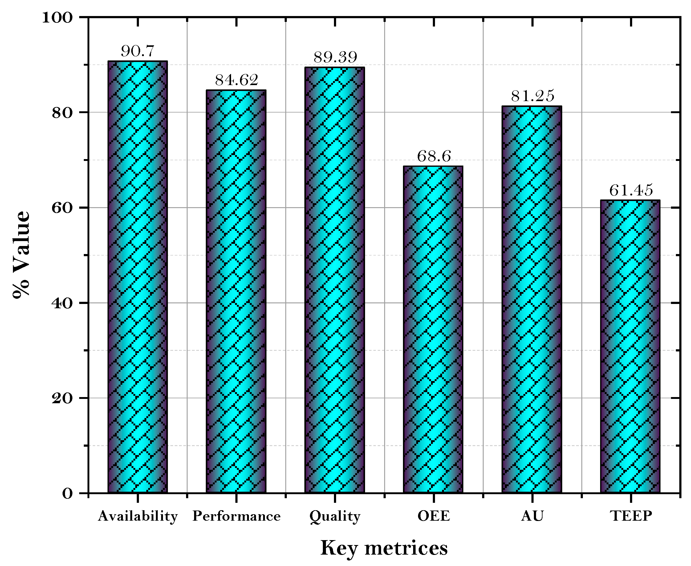 Joitmc 07 00007 g003